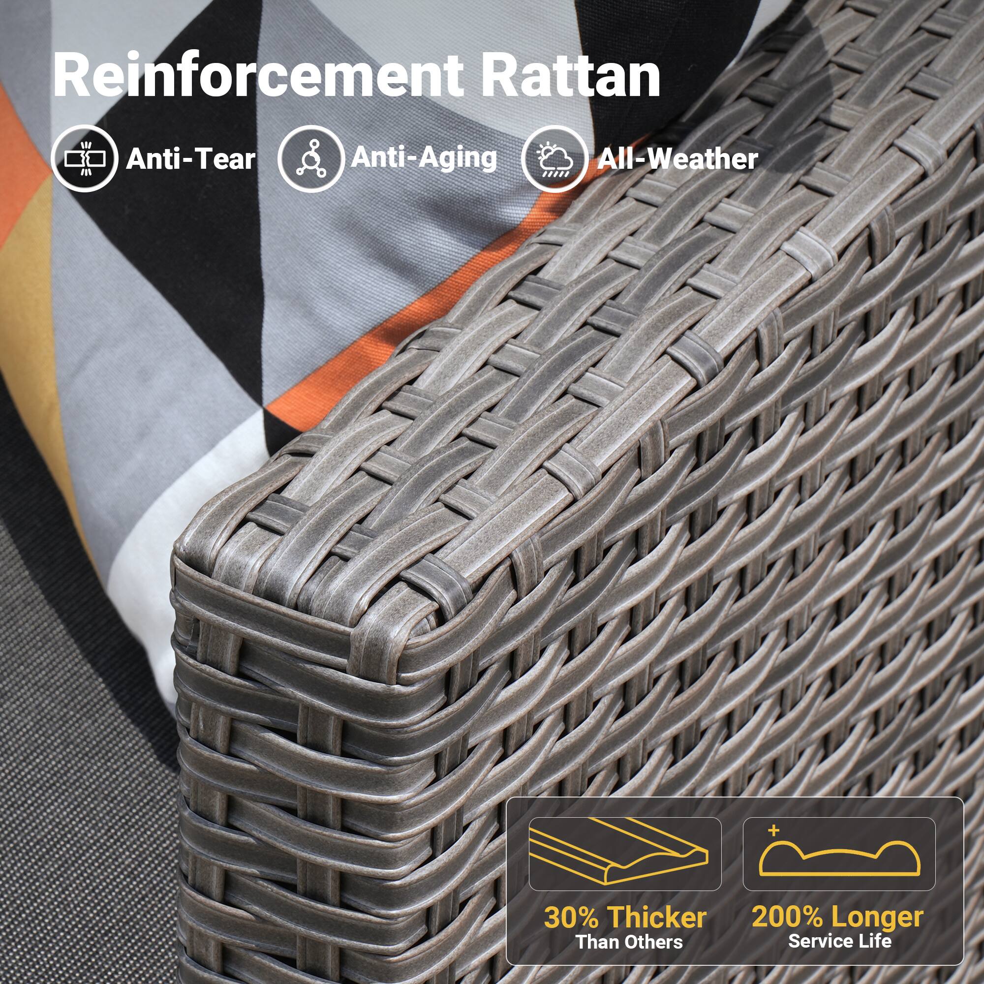 Reinforcement Rattan

- Anti-Tear
- Anti-Aging
- All-Weather

30% Thicker Than Others

200% Longer Service Life