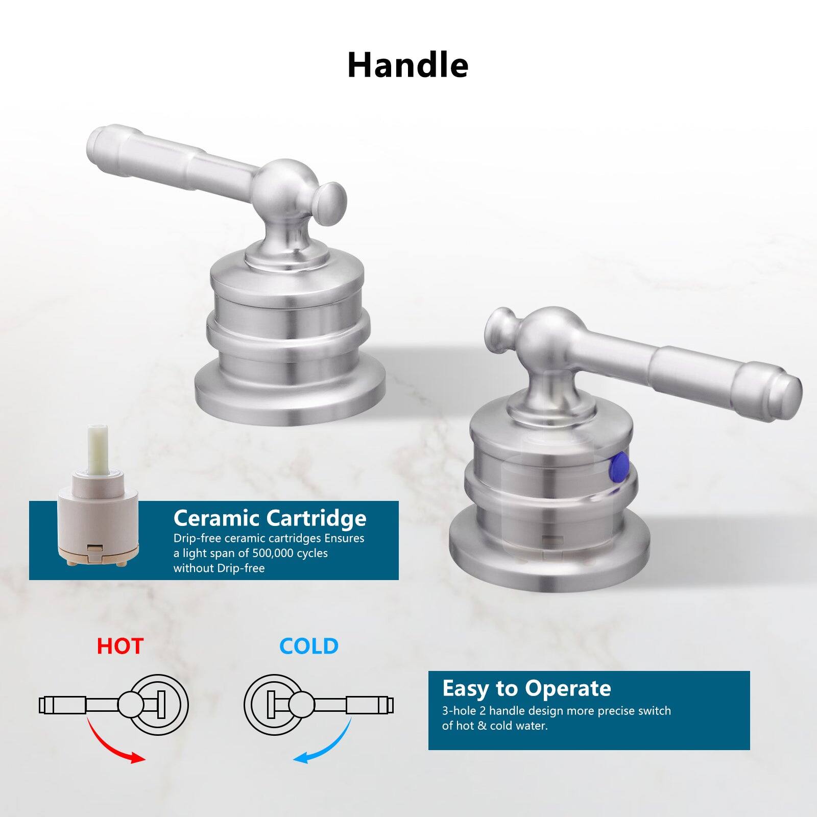 Handle

Ceramic Cartridge  
Drip-free ceramic cartridges ensure a light span of 500,000 cycles without Drip-free

Easy to Operate  
3-hole 2 handle design more precise switch of hot & cold water.