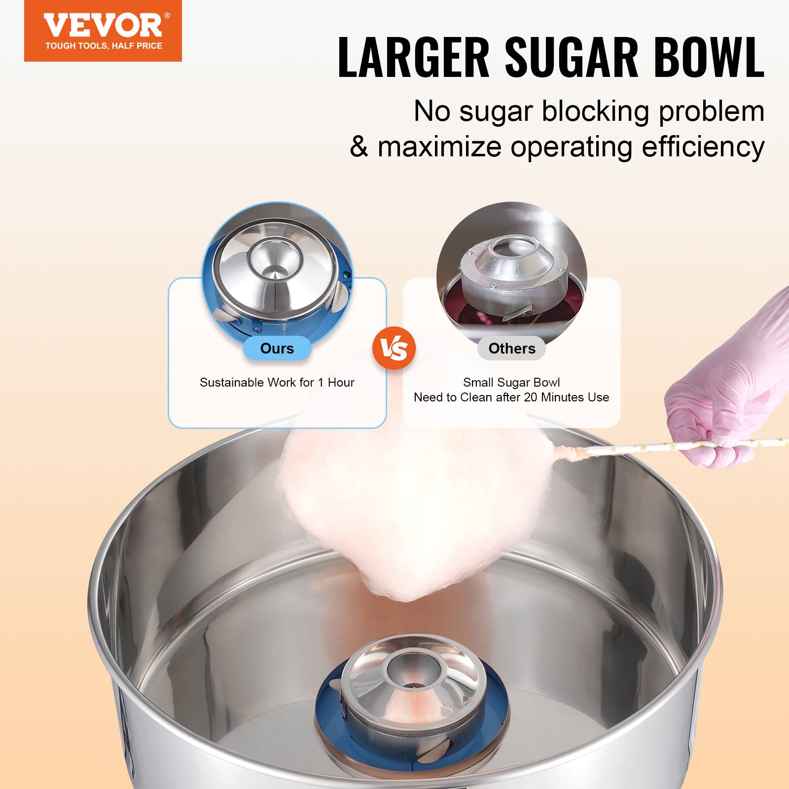 VEVOR TOUGH TOOLS, HALF PRICE

LARGER SUGAR BOWL
No sugar blocking problem & maximize operating efficiency

Ours
Sustainable Work for 1 Hour

Others
Small Sugar Bowl
Need to Clean after 20 Minutes Use
