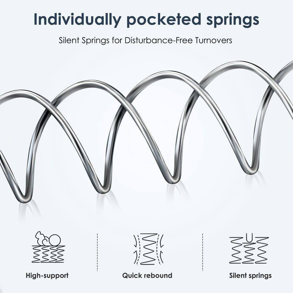 Individually pocketed springs  
Silent Springs for Disturbance-Free Turnovers  

- High-support  
- Quick rebound  
- Silent springs