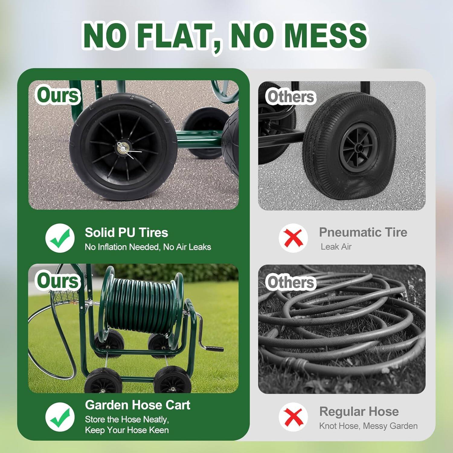 NO FLAT, NO MESS

Ours
- Solid PU Tires
  - No Inflation Needed, No Air Leaks

Ours
- Garden Hose Cart
  - Store the Hose Neatly, Keep Your Hose Keen

Others
- Pneumatic Tire
  - Leak Air

Others
- Regular Hose
  - Knot Hose, Messy Garden