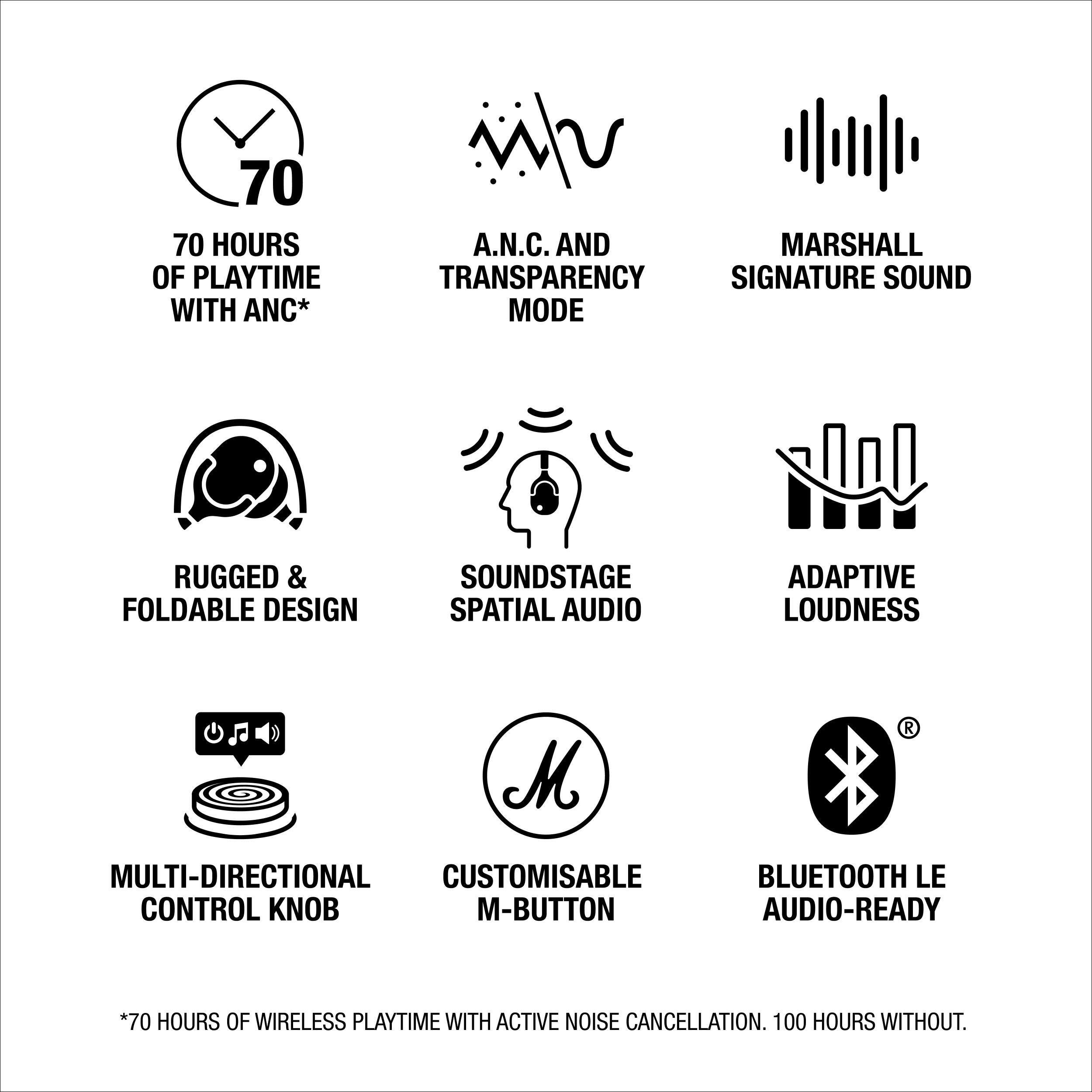 70 HOURS OF PLAYTIME WITH ANC*  
A.N.C. AND TRANSPARENCY MODE  
MARSHALL SIGNATURE SOUND  
RUGGED & FOLDABLE DESIGN  
SOUNDSTAGE SPATIAL AUDIO  
ADAPTIVE LOUDNESS  
MULTI-DIRECTIONAL CONTROL KNOB  
CUSTOMISABLE M-BUTTON  
BLUETOOTH LE AUDIO-READY  

*70 HOURS OF WIRELESS PLAYTIME WITH ACTIVE NOISE CANCELLATION. 100 HOURS WITHOUT.