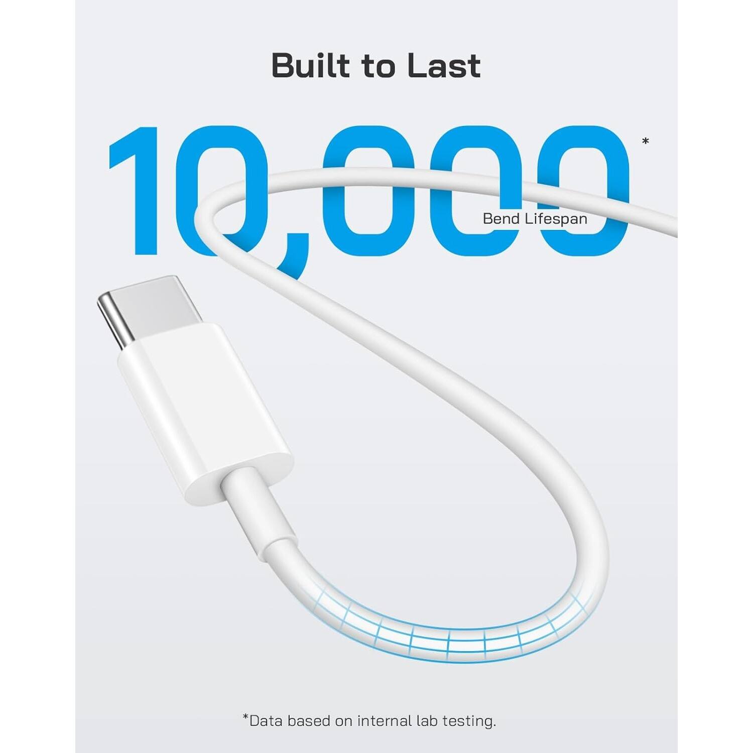 Built to Last
10,000 Bend Lifespan
*Data based on internal lab testing.