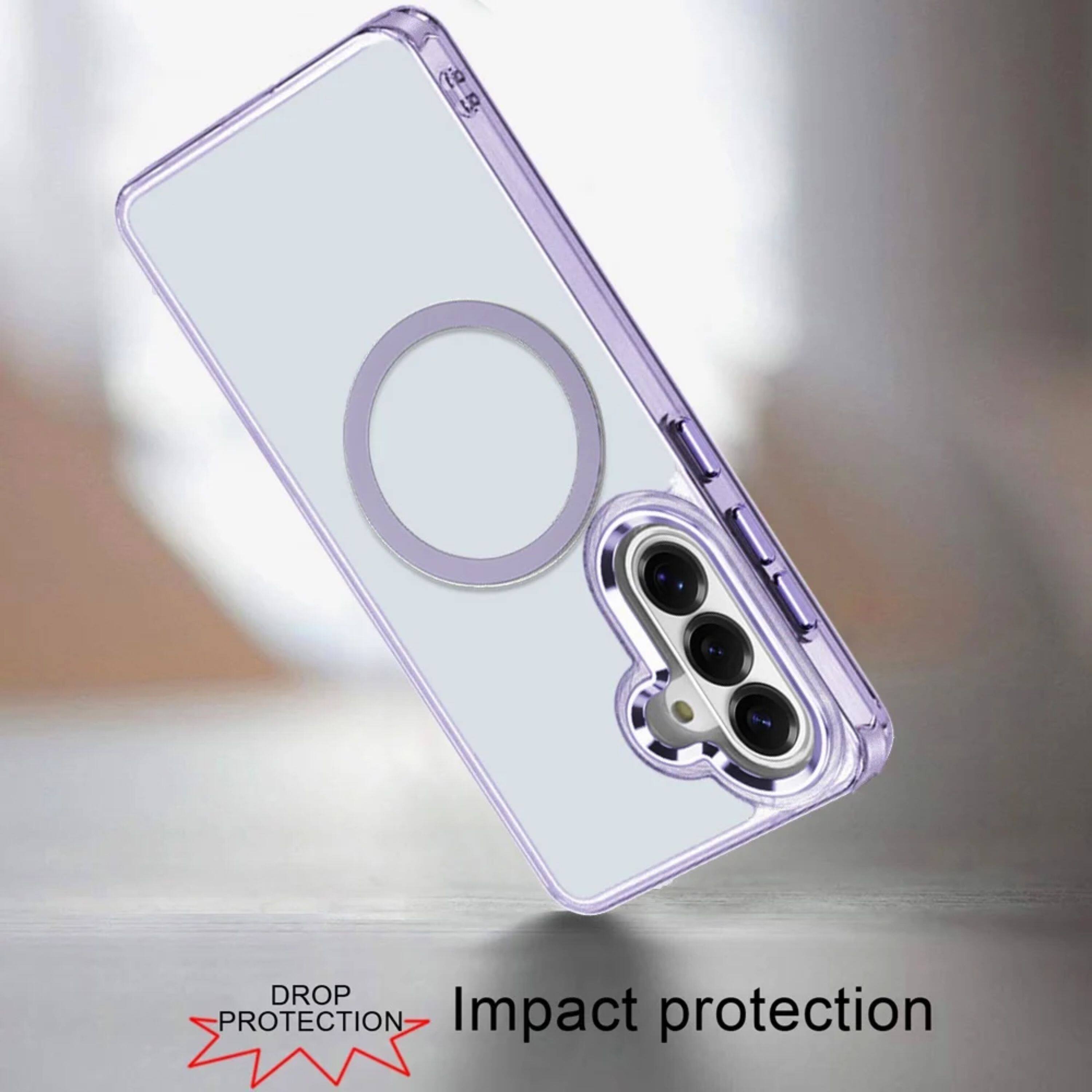 Zip up

DROP PROTECTION Impact protection