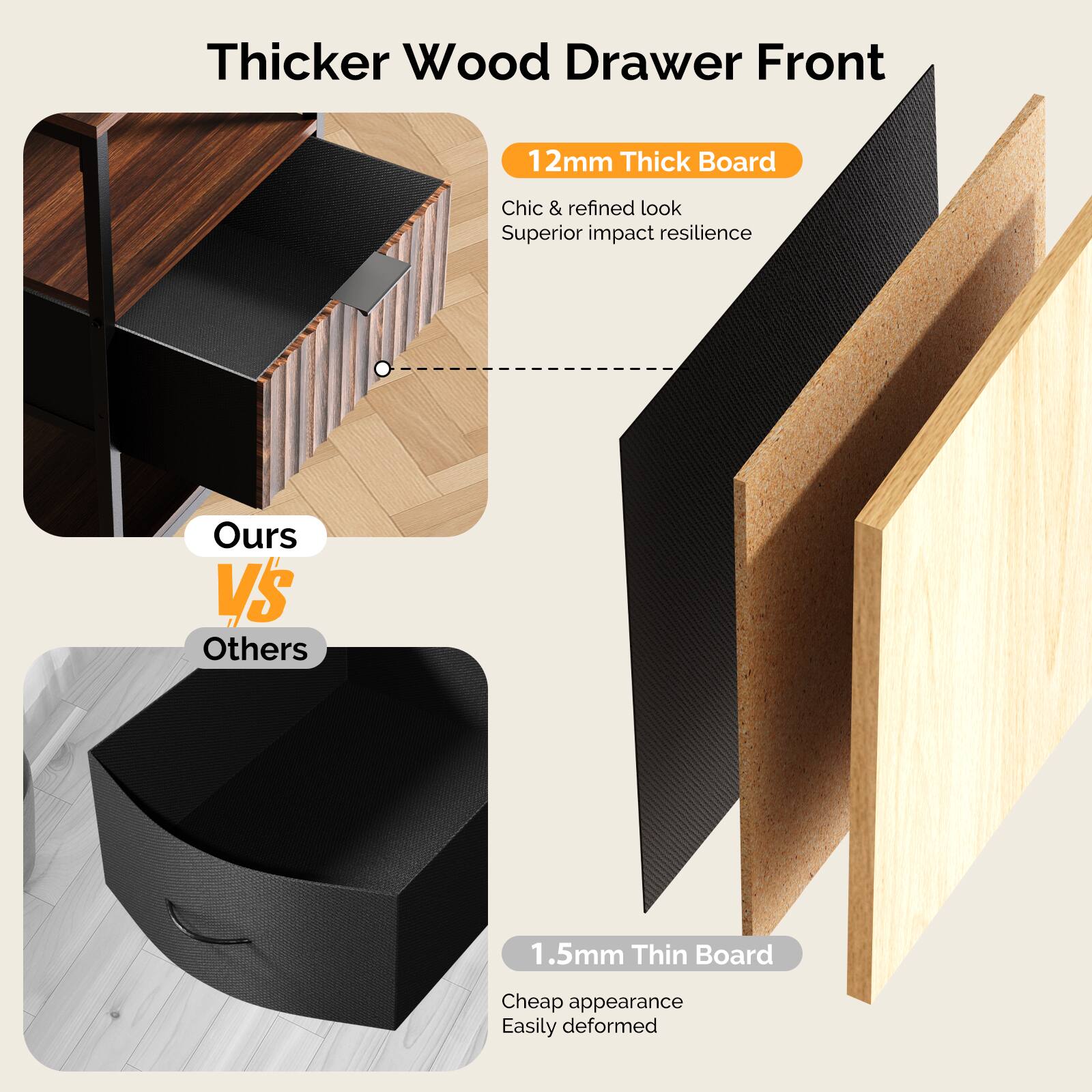 Thicker Wood Drawer Front

12mm Thick Board
- Chic & refined look
- Superior impact resilience

Ours VS Others

1.5mm Thin Board
- Cheap appearance
- Easily deformed