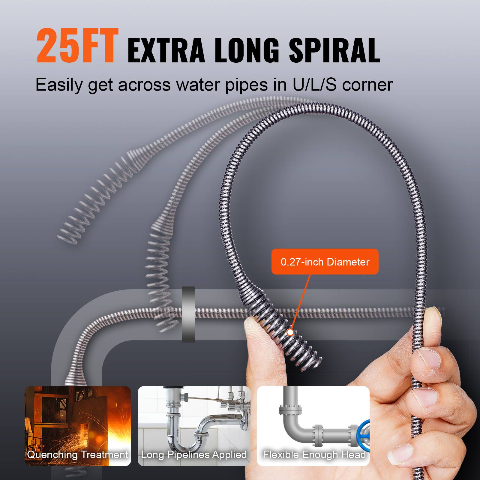 25FT EXTRA LONG SPIRAL, Easily get across water pipes in U/L/S corner, 0.27-inch Diameter, Quenching Treatment, Long Pipelines Applied, Flexible Enough Head.