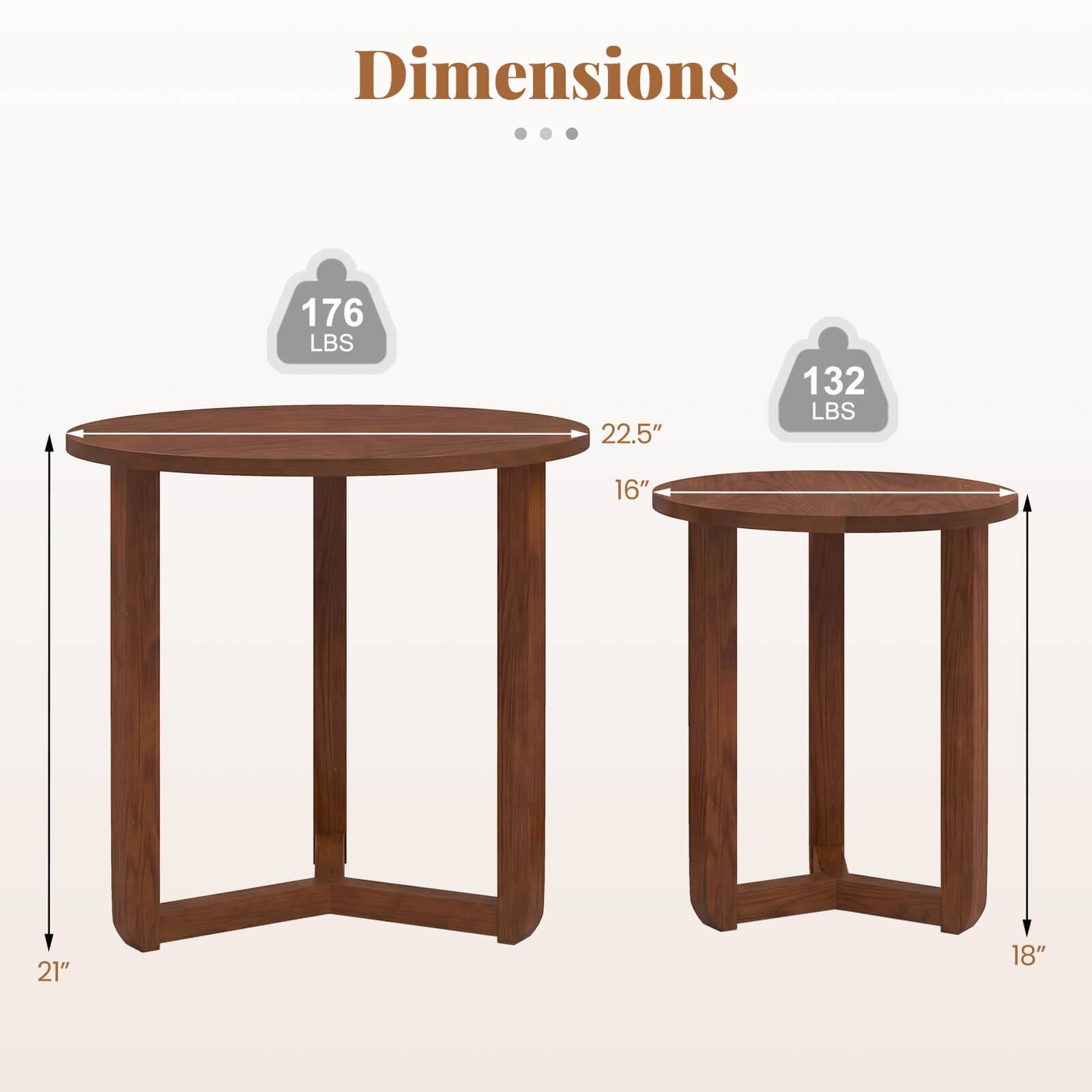 Dimensions

- 176 LBS
- 22.5"
- 132 LBS
- 16"
- 21"
- 18"