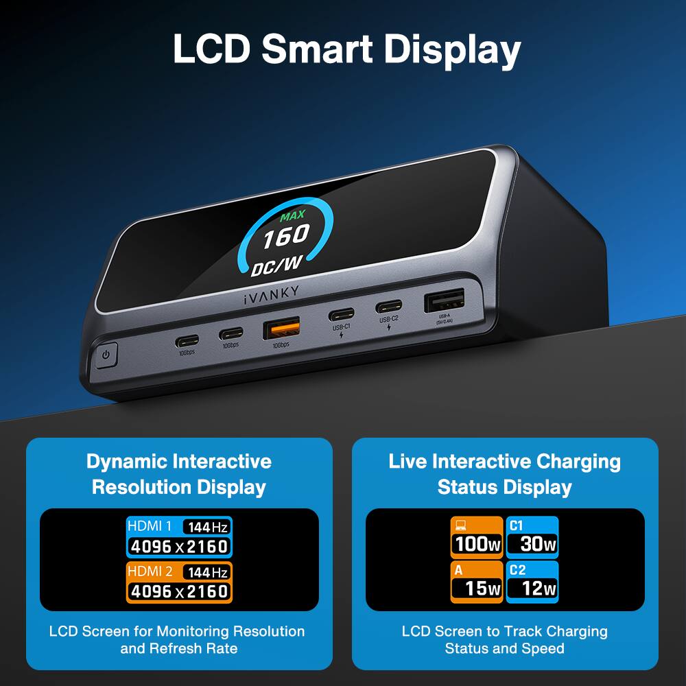 LCD Smart Display

MAX 160 DC/W

iVANKY USB-C

100W 30W A
15W 12W

Dynamic Interactive Resolution Display
HDMI 1 144Hz 4096 X 2160
HDMI 2 144Hz 4096 X 2160

Live Interactive Charging Status Display

LCD Screen for Monitoring Resolution and Refresh Rate
LCD Screen to Track Charging Status and Speed