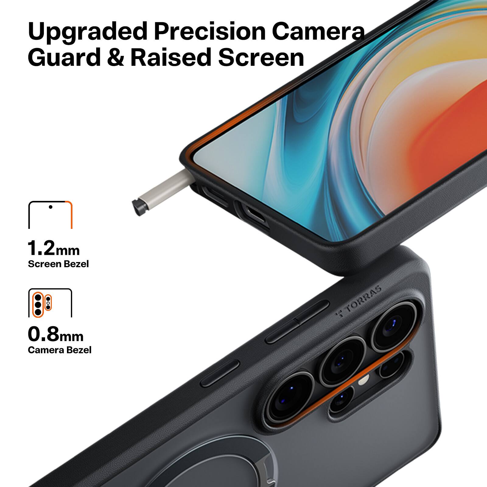 Upgraded Precision Camera Guard & Raised Screen

1.2mm Screen Bezel

0.8mm Camera Bezel

TORRAS
