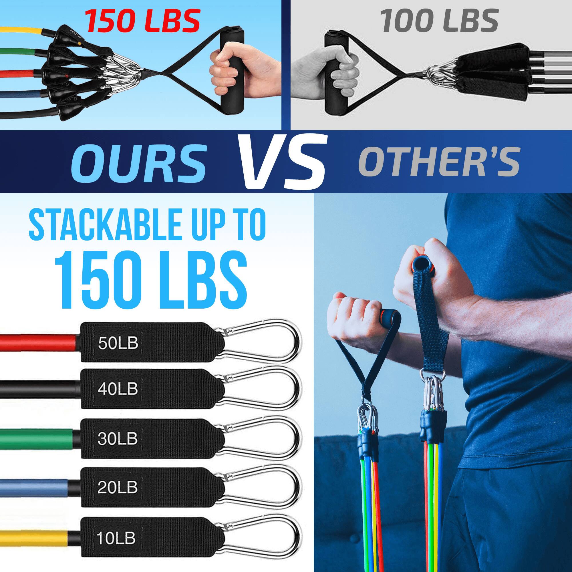 150 LBS  
100 LBS  
OURS VS OTHER'S  
STACKABLE UP TO 150 LBS  
50LB  
40LB  
30LB  
20LB  
10LB