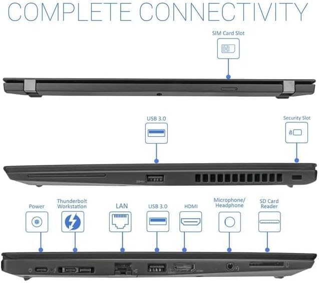 COMPLETE CONNECTIVITY

- SIM Card Slot
- Security Slot
- Power
- Thunderbolt
- Workstation
- LAN
- USB 3.0
- HDMI
- Microphone/ Headphone
- SD Card Reader