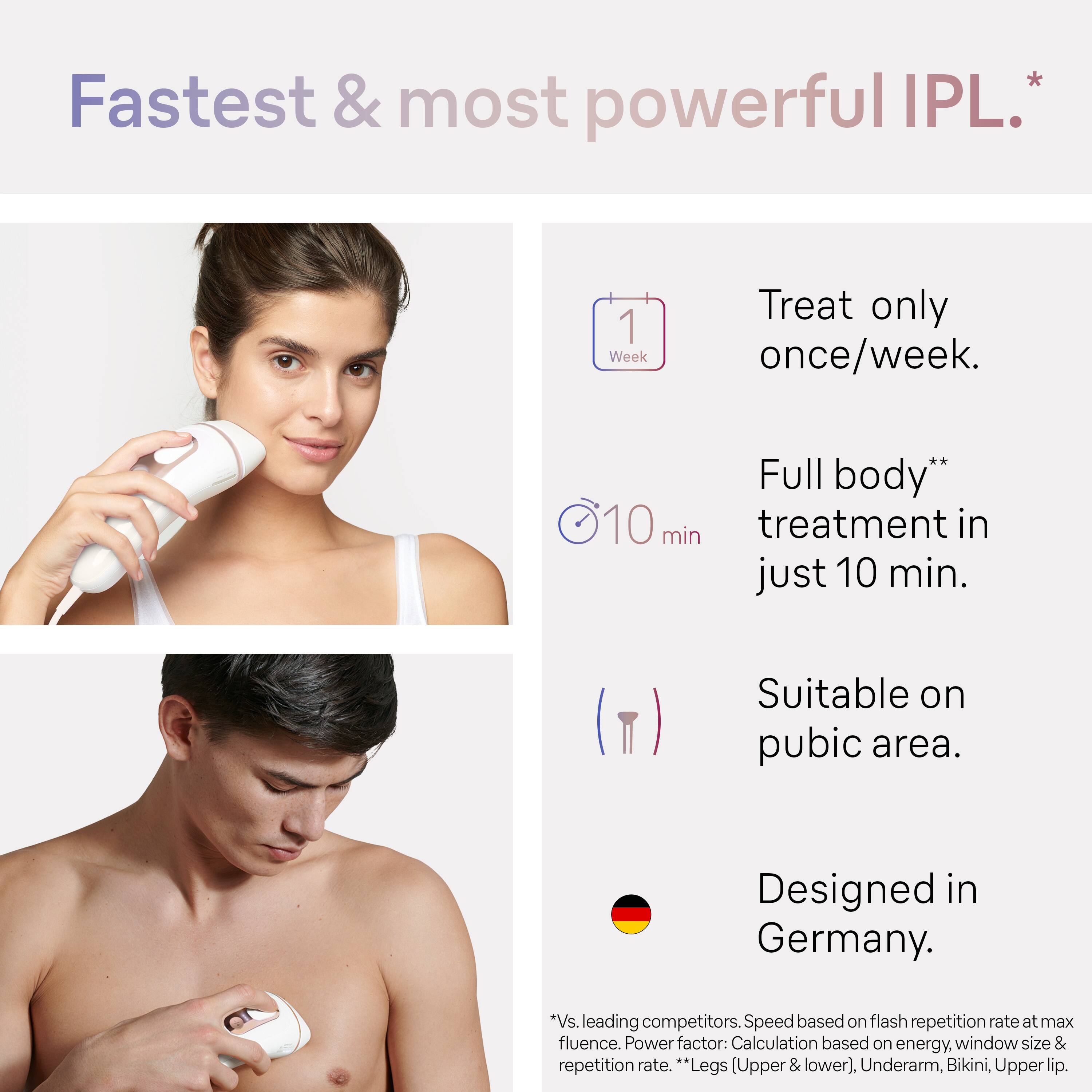 Fastest & most powerful IPL. Treat only once/week. Full body 10 min treatment in just 10 min. Suitable on pubic area. Designed in Germany.