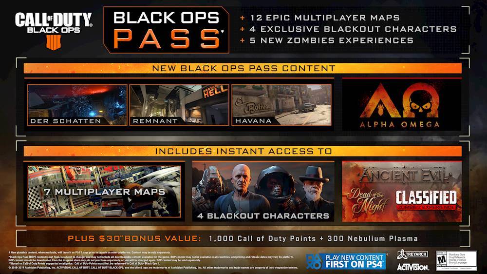voldsom Becks rulletrappe Call of Duty: Black Ops 4 Black Ops Pass Standard Edition PlayStation 4  [Digital] DIGITAL ITEM - Best Buy