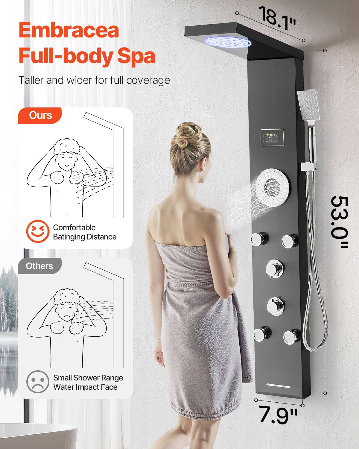 Embracea Full-body Spa  
Taller and wider for full coverage  

Ours  
Comfortable Bathing Distance  

Others  
Small Shower Range  
Water Impact Face  

18.1"  
53.0"  
7.9"