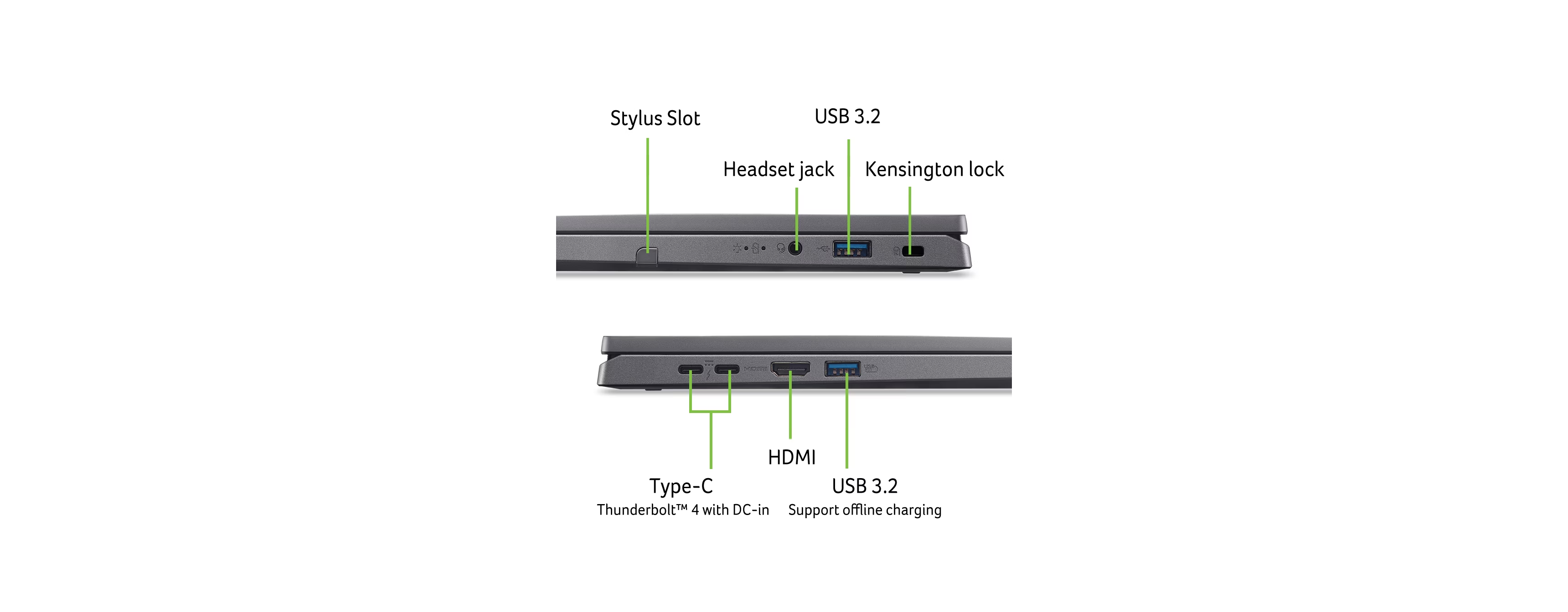 Stylus Slot  
USB 3.2  
Headset jack  
Kensington lock  

Type-C  
HDMI  
USB 3.2  

Thunderbolt™ 4 with DC-in  
Support offline charging
