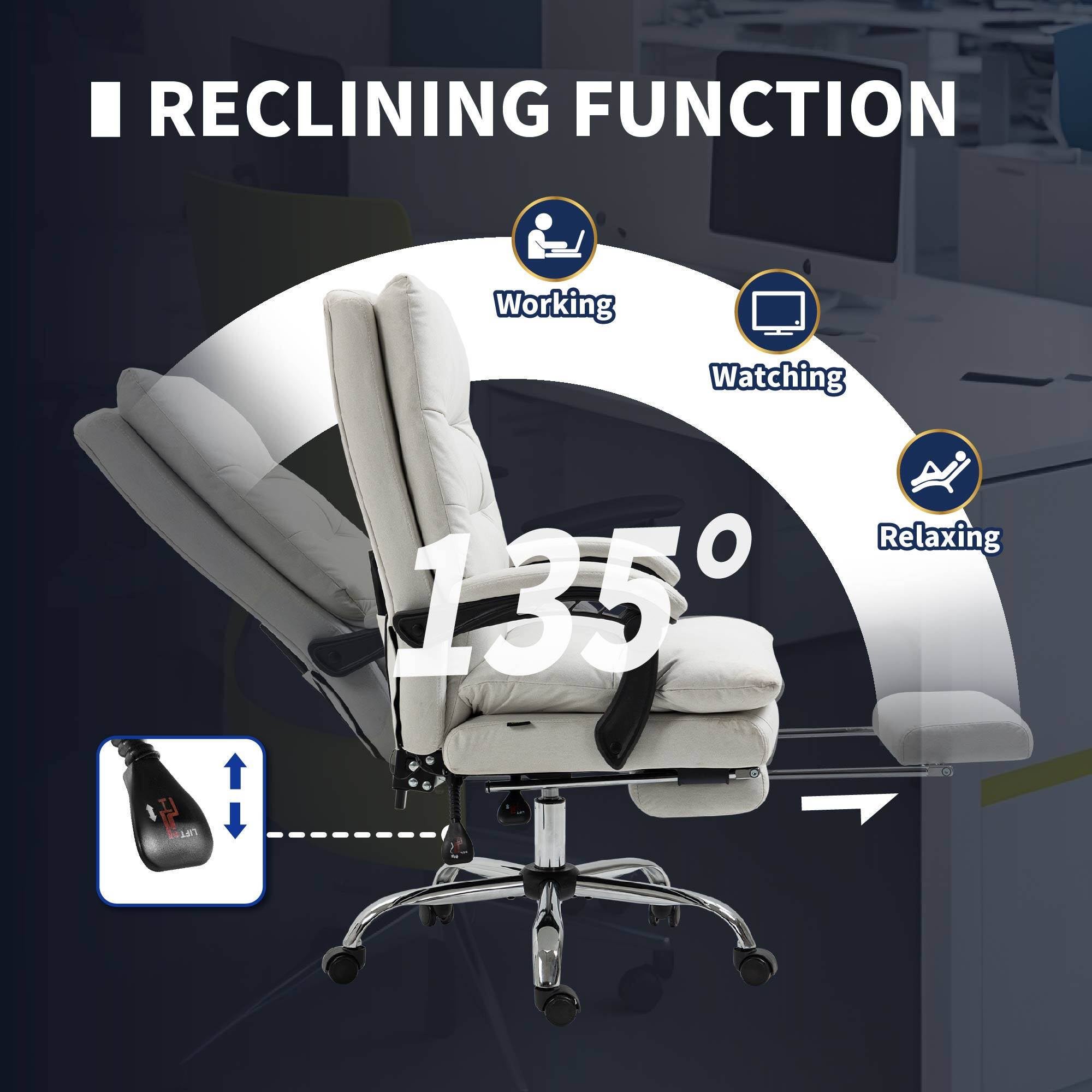 I RECLINING FUNCTION Working Watching 135° Relaxing