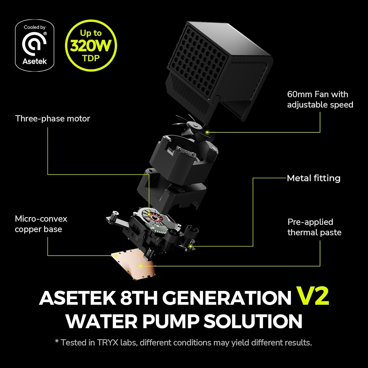 Cooled by Asetek  
Up to 320W TDP  
Three-phase motor  
60mm Fan with adjustable speed  
Metal fitting  
Micro-convex copper base  
Pre-applied thermal paste  

Asetek 8th Generation V2 Water Pump Solution  
*Tested in TRYX labs, different conditions may yield different results.