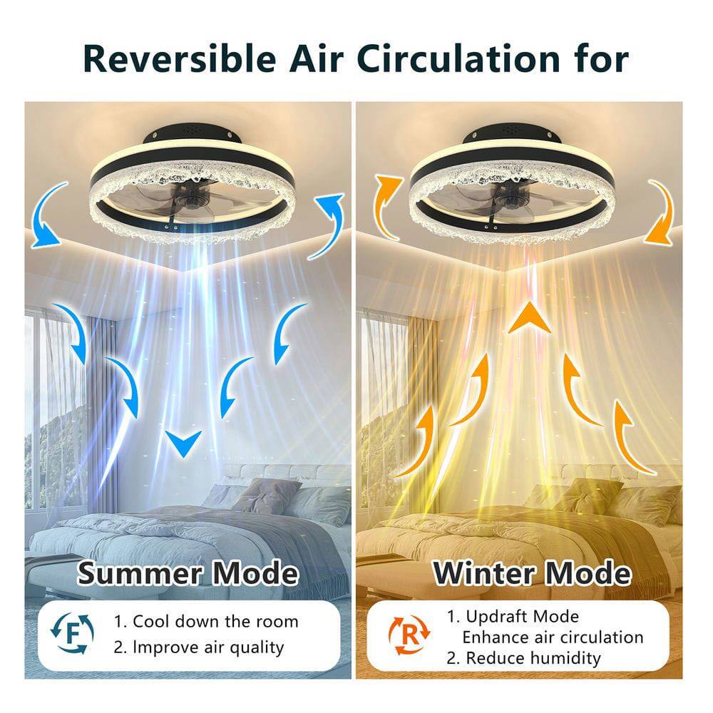 Reversible Air Circulation for

Summer Mode
1. Cool down the room
2. Improve air quality

Winter Mode
1. Updraft Mode
Enhance air circulation
2. Reduce humidity