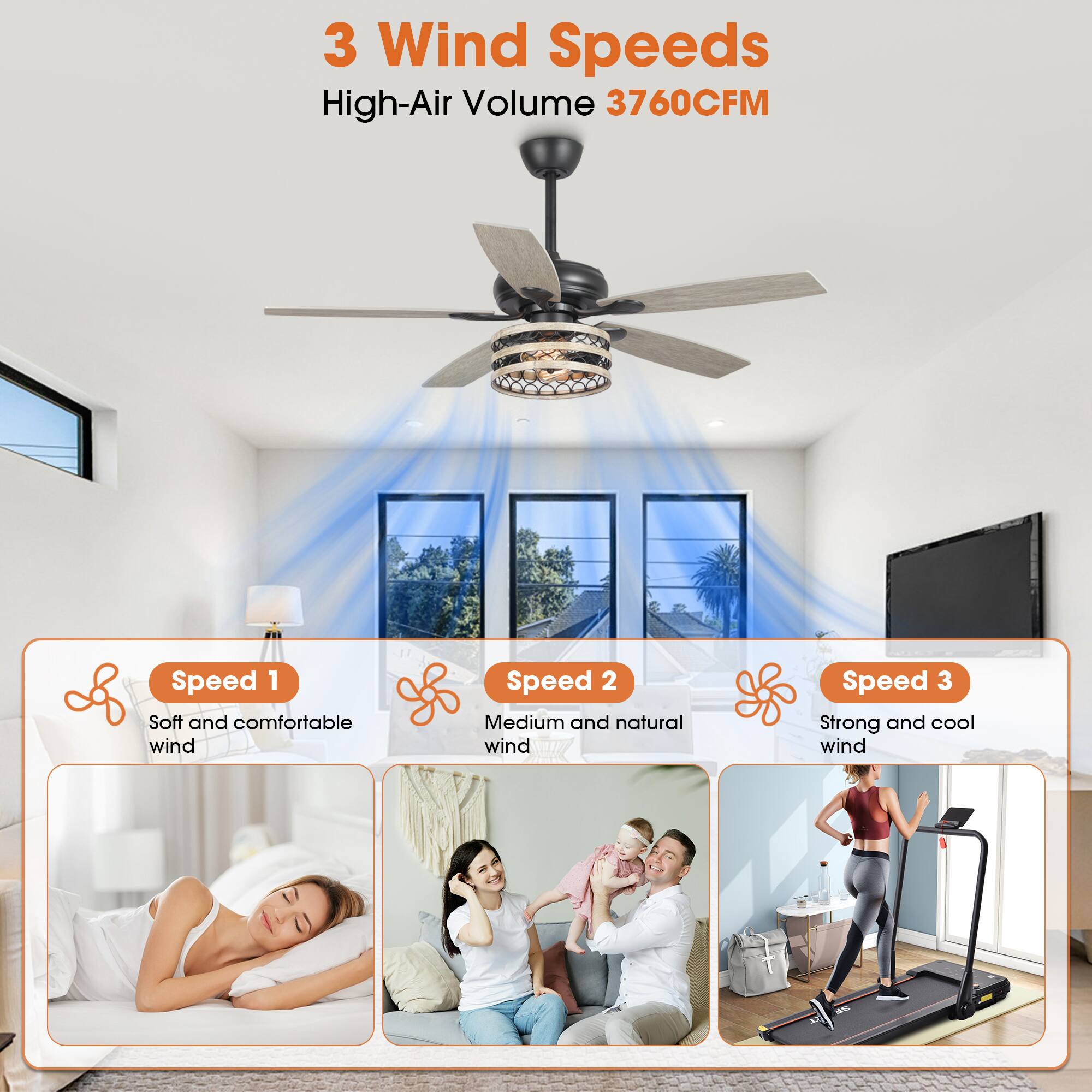 3 Wind Speeds  
High-Air Volume 3760CFM  

Speed 1  
Soft and comfortable wind  

Speed 2  
Medium and natural wind  

Speed 3  
Strong and cool wind