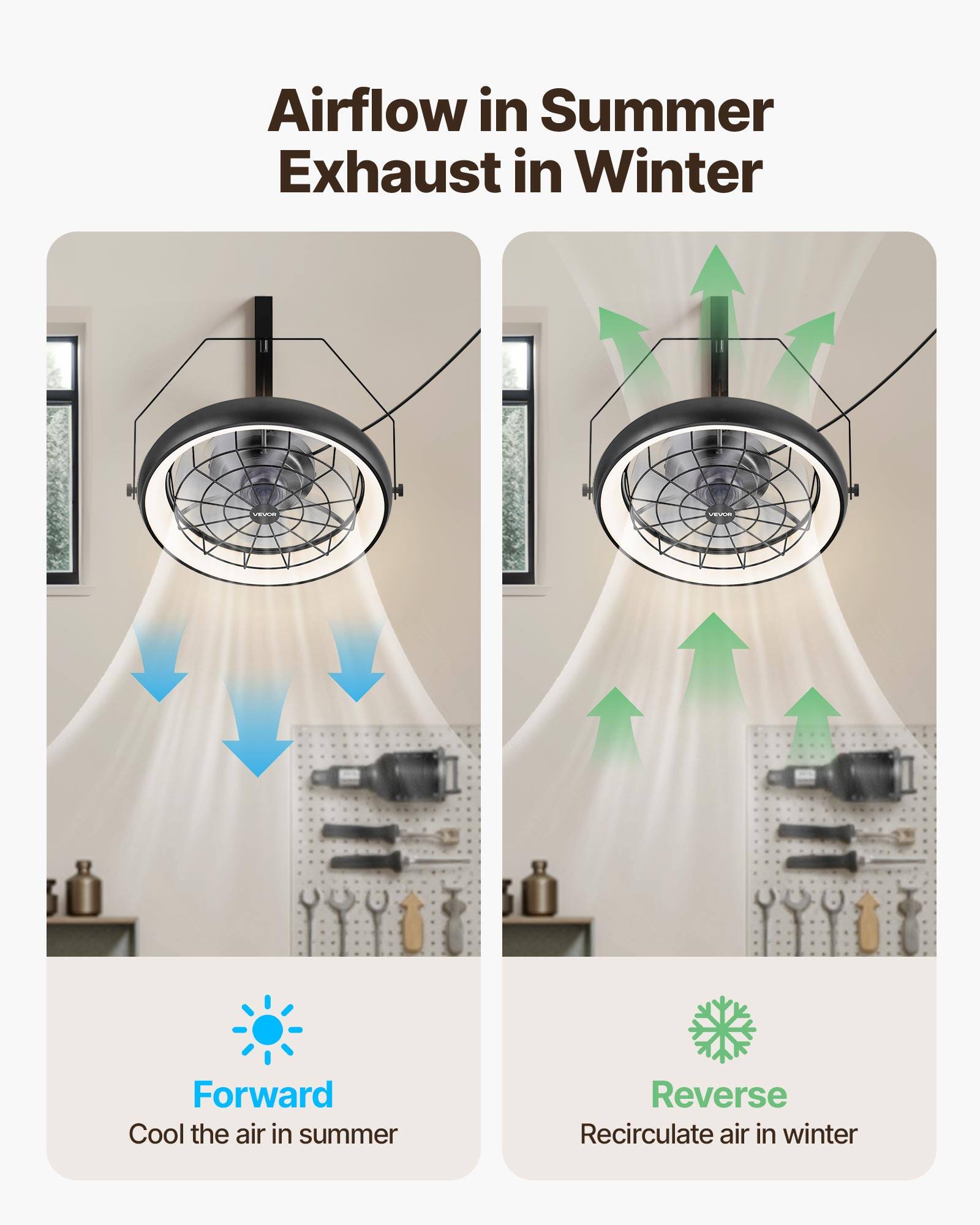 Airflow in Summer  
Exhaust in Winter  

Forward  
Cool the air in summer  

Reverse  
Recirculate air in winter