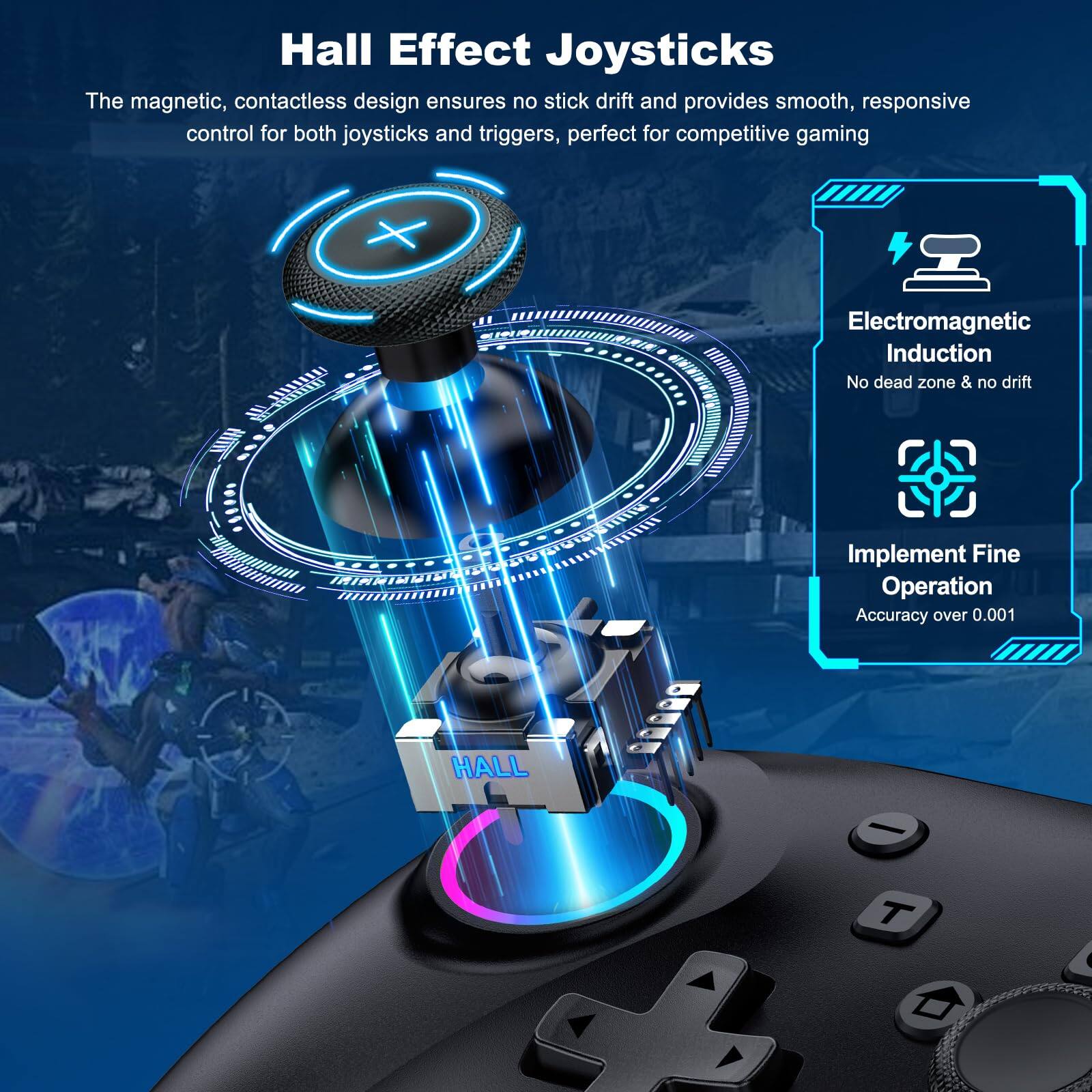 Hall Effect Joysticks

The magnetic, contactless design ensures no stick drift and provides smooth, responsive control for both joysticks and triggers, perfect for competitive gaming.

Electromagnetic Induction
- No dead zone & no drift

Implement Fine Operation
- Accuracy over 0.001