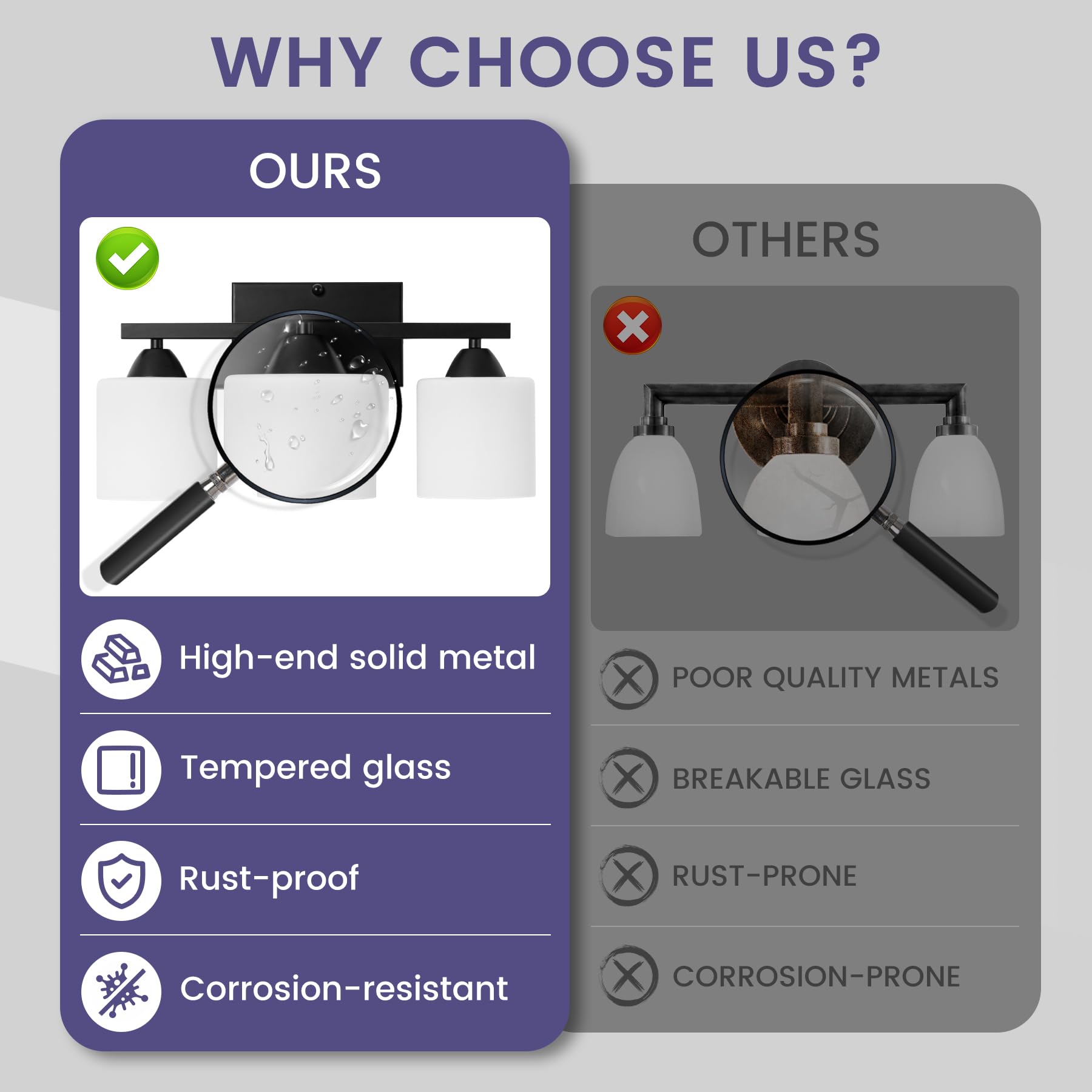 **WHY CHOOSE US?**

**OURS**

- High-end solid metal
- Tempered glass
- Rust-proof
- Corrosion-resistant

**OTHERS**

- Poor quality metals
- Breakable glass
- Rust-prone
- Corrosion-prone