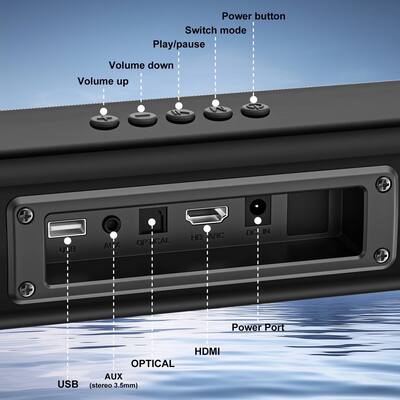 Voxicon Soundbar Dolby Atmos 5.1.2 Zwart (TB873W7 Voxicon Soundbar Dolby Atmos 5.1.2 Zwart (TB873W7