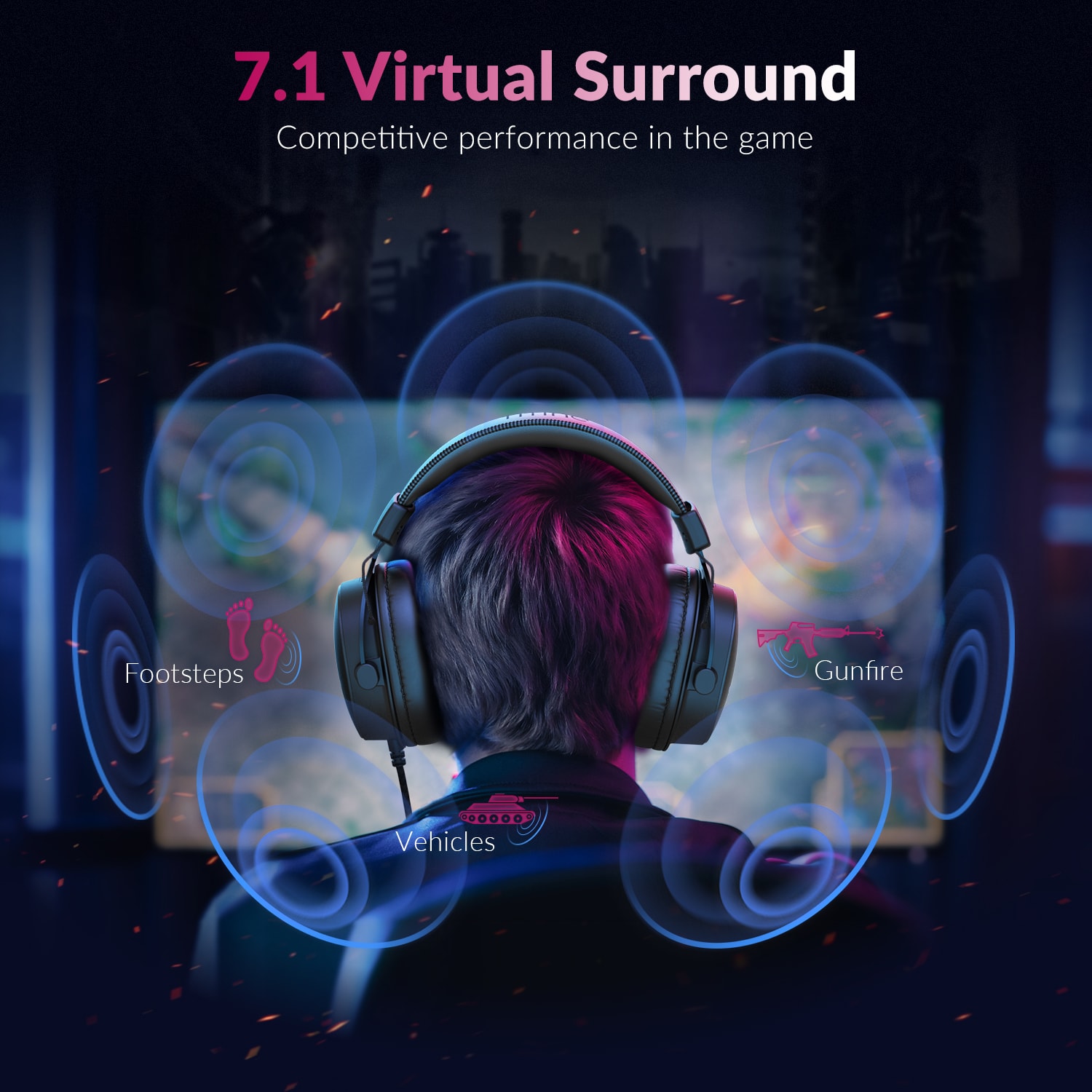7.1 Virtual Surround Competitive performance in the game Footsteps Gunfire Vehicles