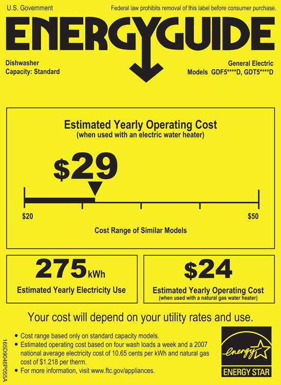 Best Buy GE 24" Front Control Tall Tub BuiltIn Dishwasher White