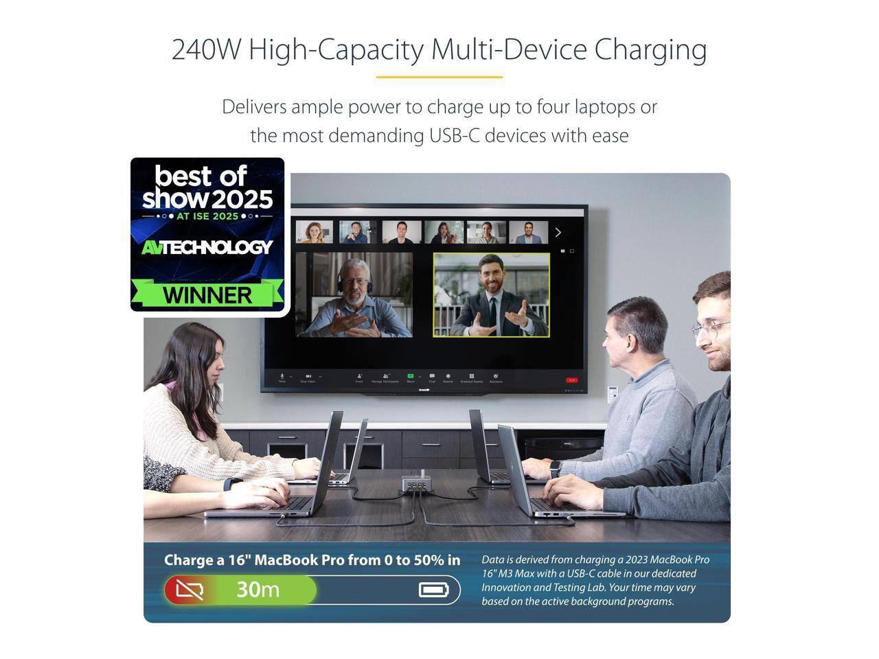 240W High-Capacity Multi-Device Charging

Delivers ample power to charge up to four laptops or the most demanding USB-C devices with ease

**Best of Show 2025**
**AT ISE 2025**
**AVTECHNOLOGY WINNER**

Charge a 16" MacBook Pro from 0 to 50% in 30m

Data is derived from charging a 2023 MacBook Pro 16" M3 Max with a USB-C cable in our dedicated Innovation and Testing Lab. Your time may vary based on the active background programs.