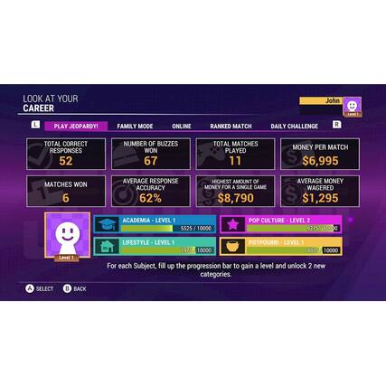 The image displays a game screen with various statistics related to the player's progress. The game is called "Look at Your Career," and the player's current level is shown as "John Level L." The player has played a total of 11 matches, with 67 correct responses and 6 matches won. The average response accuracy is 62%, and the highest amount of money for a single game is $8,790. The average money wagered is $1,295. The player is currently at the "Academia Level 1" and "Pop Culture Level 2." To progress, the player needs to fill up the progression bar for each subject to gain a level and unlock two new categories. The game features a "Play Jeopardy!" mode, which allows the player to compete against others or play solo. - E (Everyone)