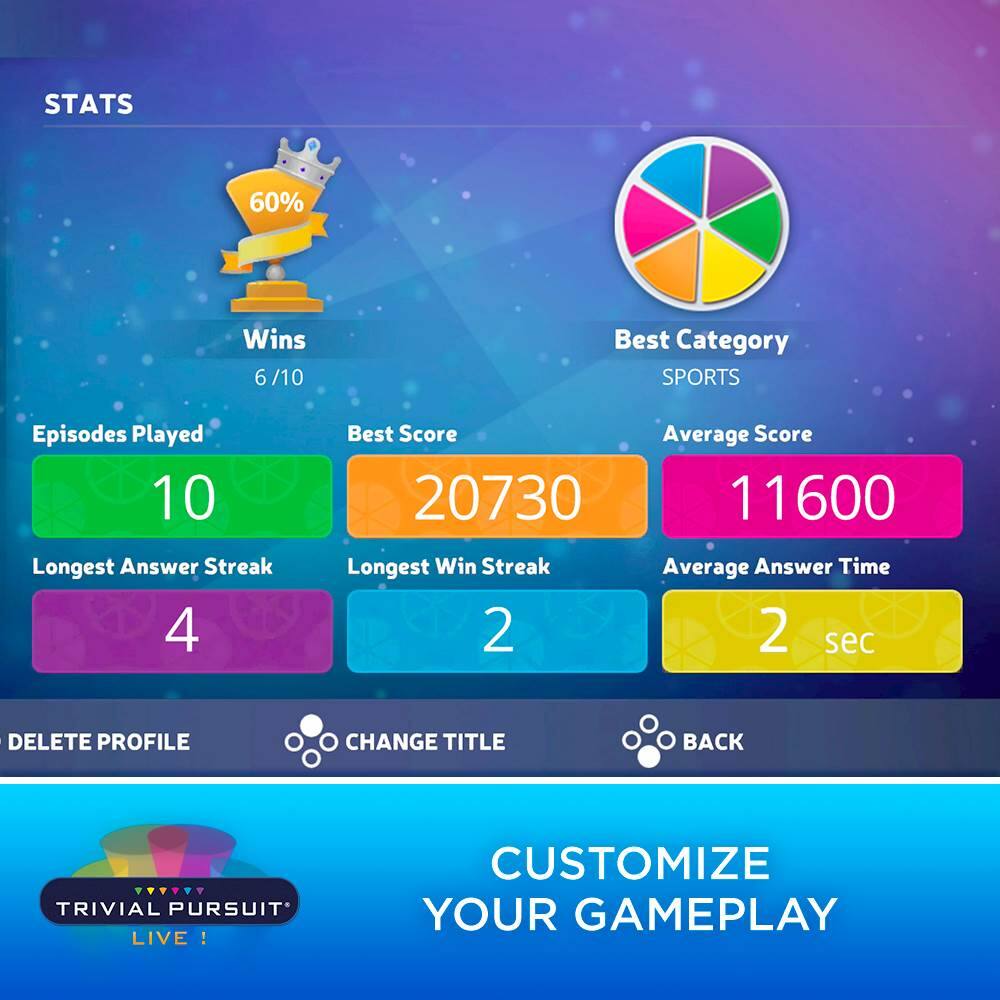 The image features a screen displaying various statistics related to a game, including the player's win percentage, best category, and average score. The player's longest answer streak and win streak are also shown, along with their longest score and average answer time. The screen also offers options to customize the gameplay and delete or change the player's profile.