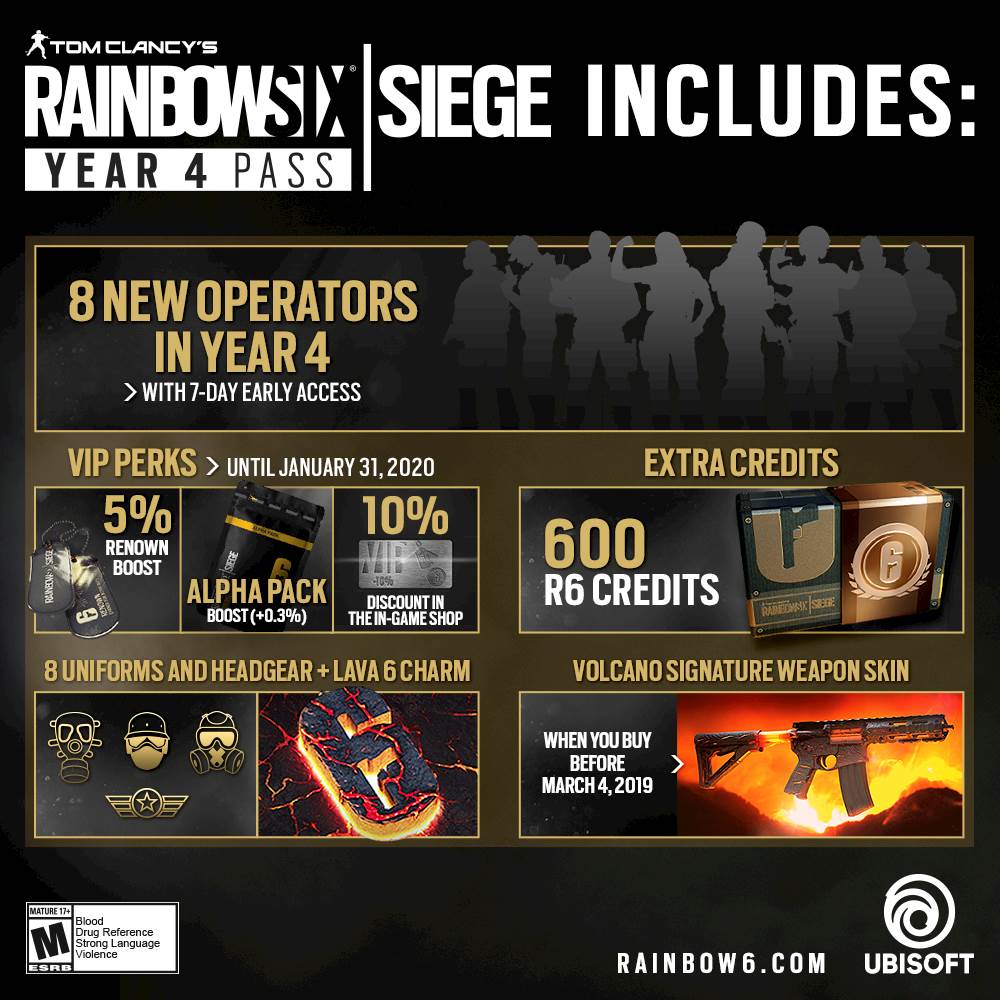 rainbow six siege ps4 best buy