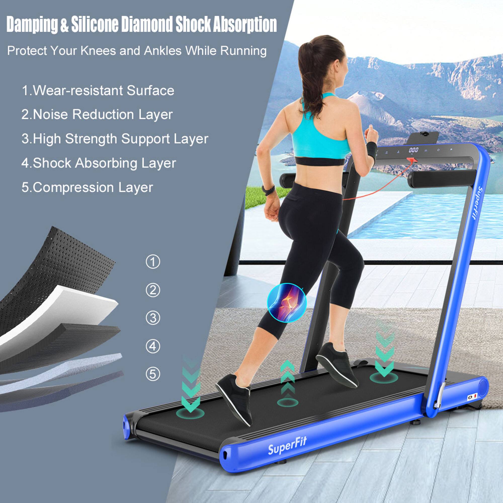Damping & Silicone Diamond Shock Absorption  
Protect Your Knees and Ankles While Running  

1. Wear-resistant Surface  
2. Noise Reduction Layer  
3. High Strength Support Layer  
4. Shock Absorbing Layer  
5. Compression Layer  

SuperFit