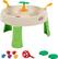 Alt View 11. Little Tikes - Frog Pond Water Table.