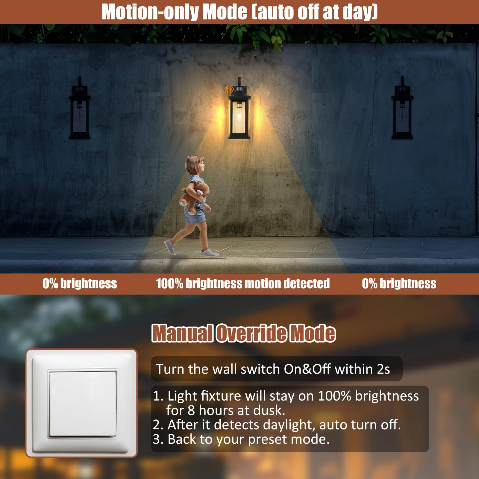 **Motion-only Mode (auto off at day)**

- 0% brightness
- 100% brightness motion detected
- 0% brightness

**Manual Override Mode**

- Turn the wall switch On&Off within 2s
  1. Light fixture will stay on 100% brightness for 8 hours at dusk.
  2. After it detects daylight, auto turn off.
  3. Back to your preset mode.