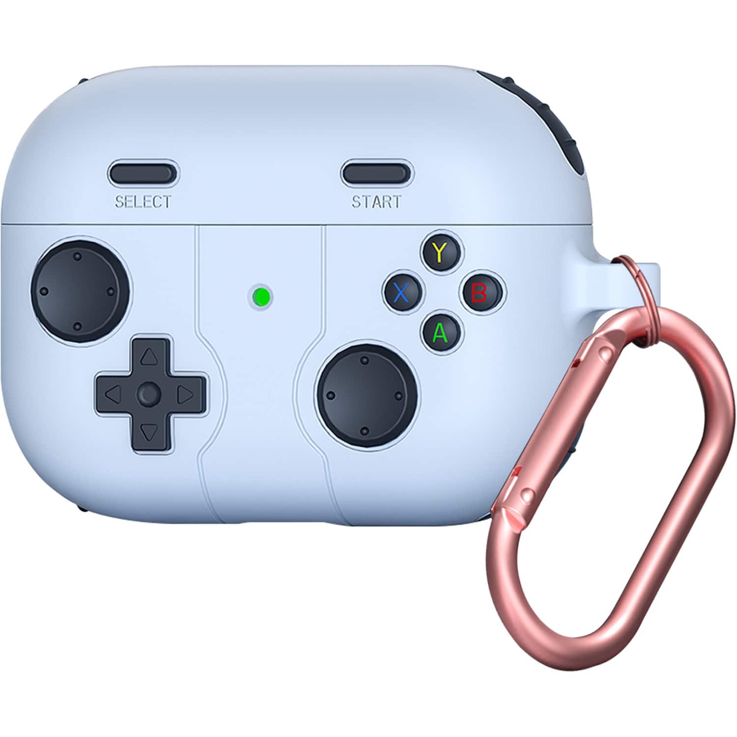 SELECT START X Y B A