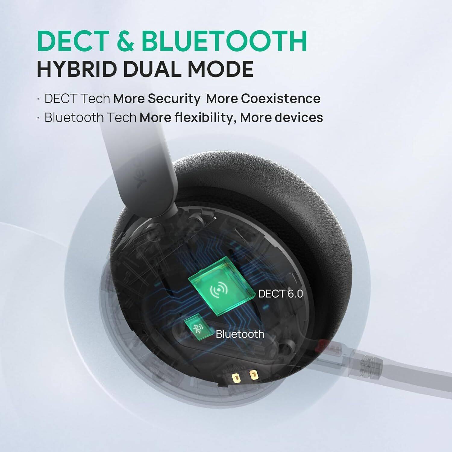 DECT & BLUETOOTH  
HYBRID DUAL MODE  

- DECT Tech More Security More Coexistence  
- Bluetooth Tech More flexibility, More devices  

DECT 6.0  
Bluetooth