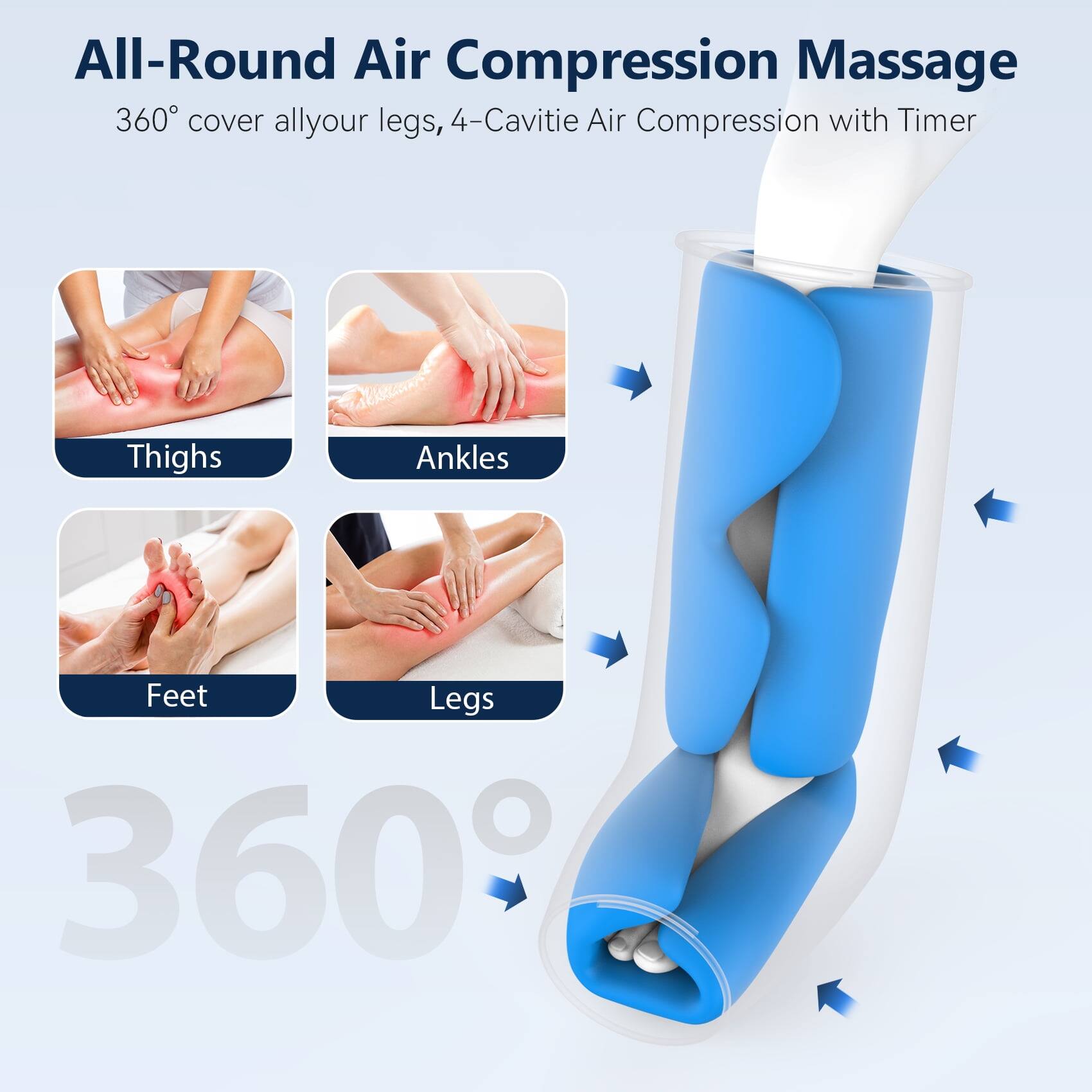 All-Round Air Compression Massage  
360° cover allyour legs, 4-Cavities Air Compression with Timer  

Thighs  
Ankles  
Feet  
Legs