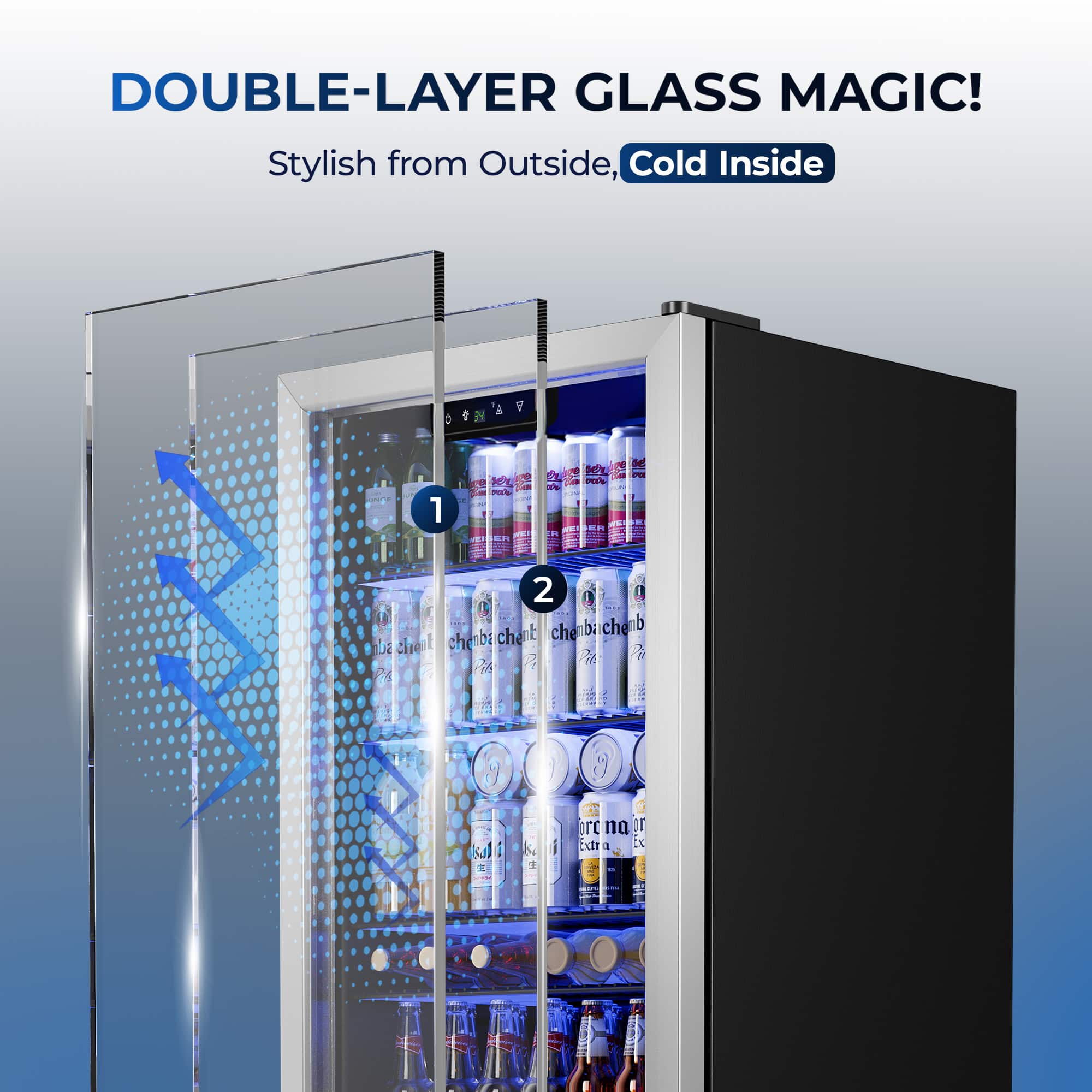 DOUBLE-LAYER GLASS MAGIC!
Stylish from Outside, Cold Inside
1
2