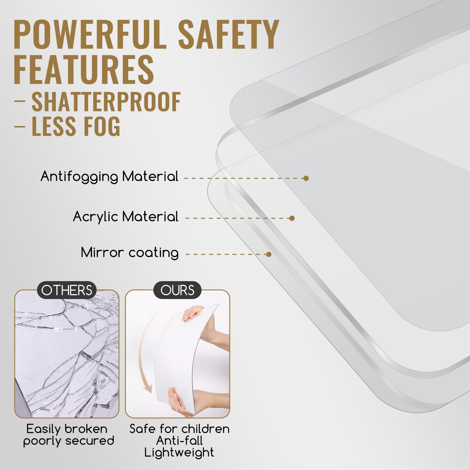 POWERFUL SAFETY FEATURES  
- SHATTERPROOF  
- LESS FOG  

Antifogging Material  
Acrylic Material  
Mirror coating  

OTHERS  
Easily broken  
poorly secured  

OURS  
Safe for children  
Anti-fall  
Lightweight