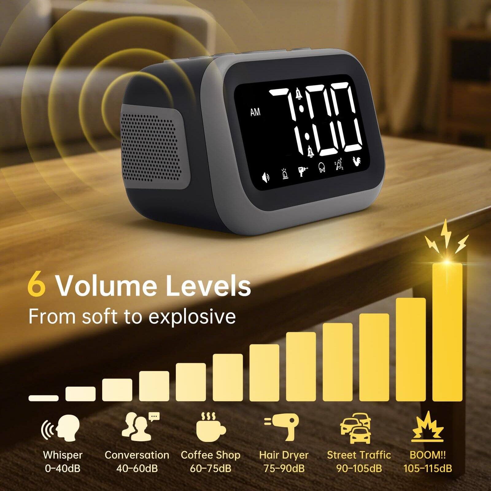 6 Volume Levels From soft to explosive

- Whisper: 0-40dB
- Conversation: 40-60dB
- Coffee Shop: 60-75dB
- Hair Dryer: 75-90dB
- Street Traffic: 90-105dB
- BOOM!!: 105-115dB