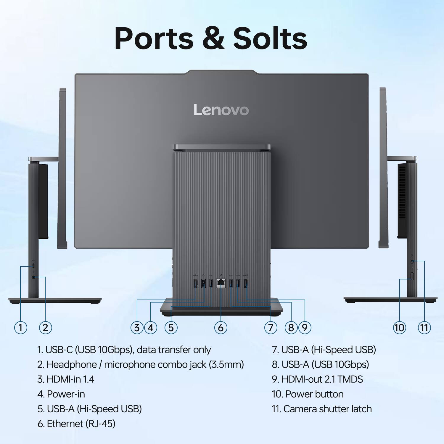 Ports & Slots

1. USB-C (USB 10Gbps), data transfer only
2. Headphone / microphone combo jack (3.5mm)
3. HDMI-in 1.4
4. Power-in
5. USB-A (Hi-Speed USB)
6. Ethernet (RJ-45)
7. USB-A (Hi-Speed USB)
8. USB-A (USB 10Gbps)
9. HDMI-out 2.1 TMDS
10. Power button
11. Camera shutter latch