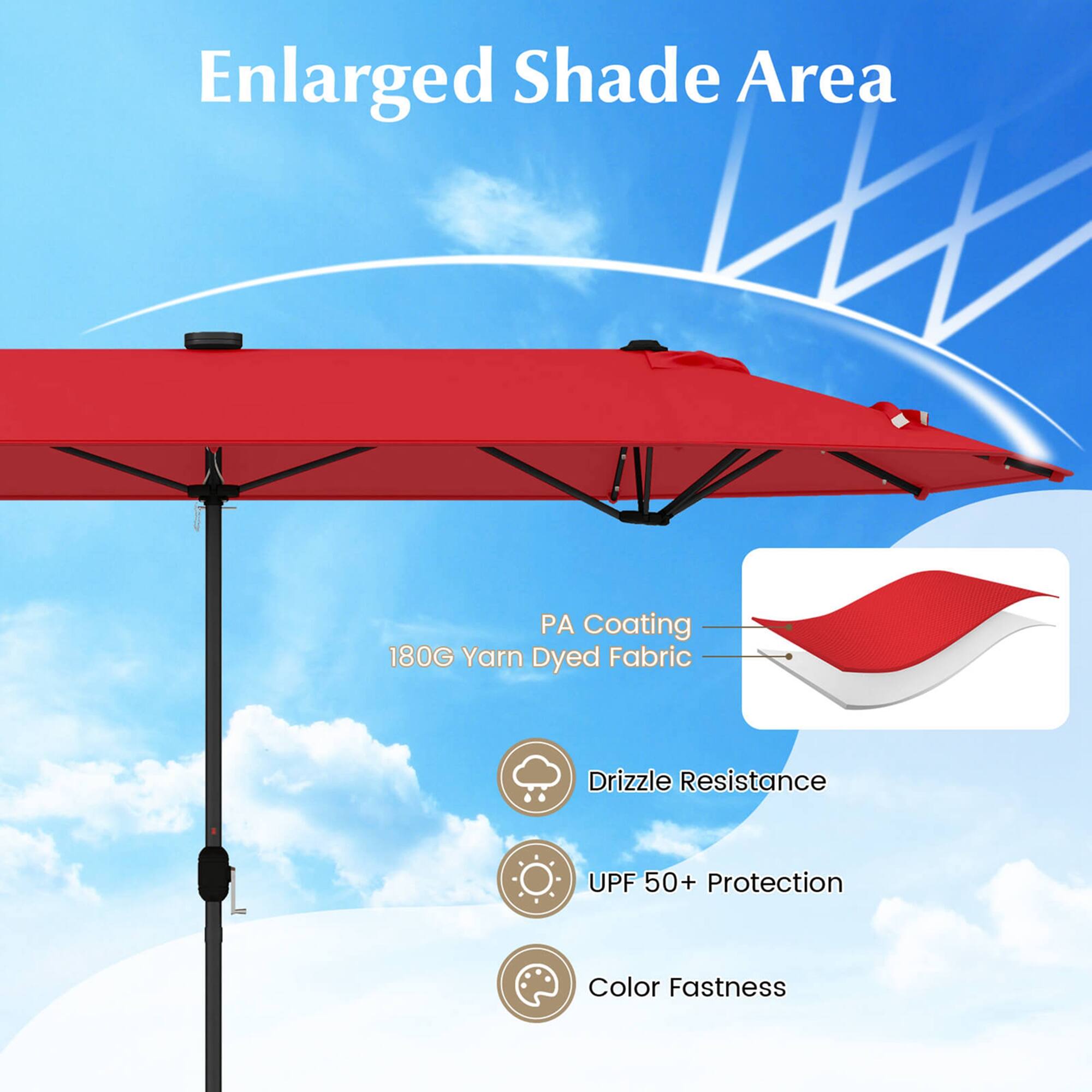 Enlarged Shade Area, PA Coating 180G Yarn Dyed Fabric, Drizzle Resistance, UPF 50+ Protection, Color Fastness