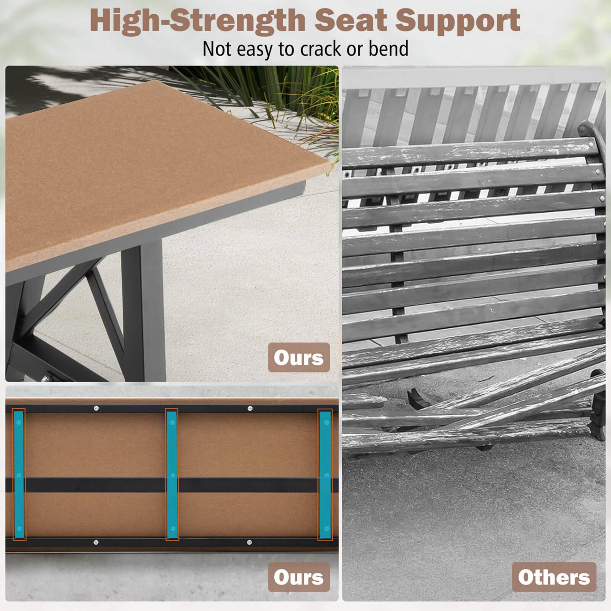 High-Strength Seat Support Not easy to crack or bend Ours Ours Others