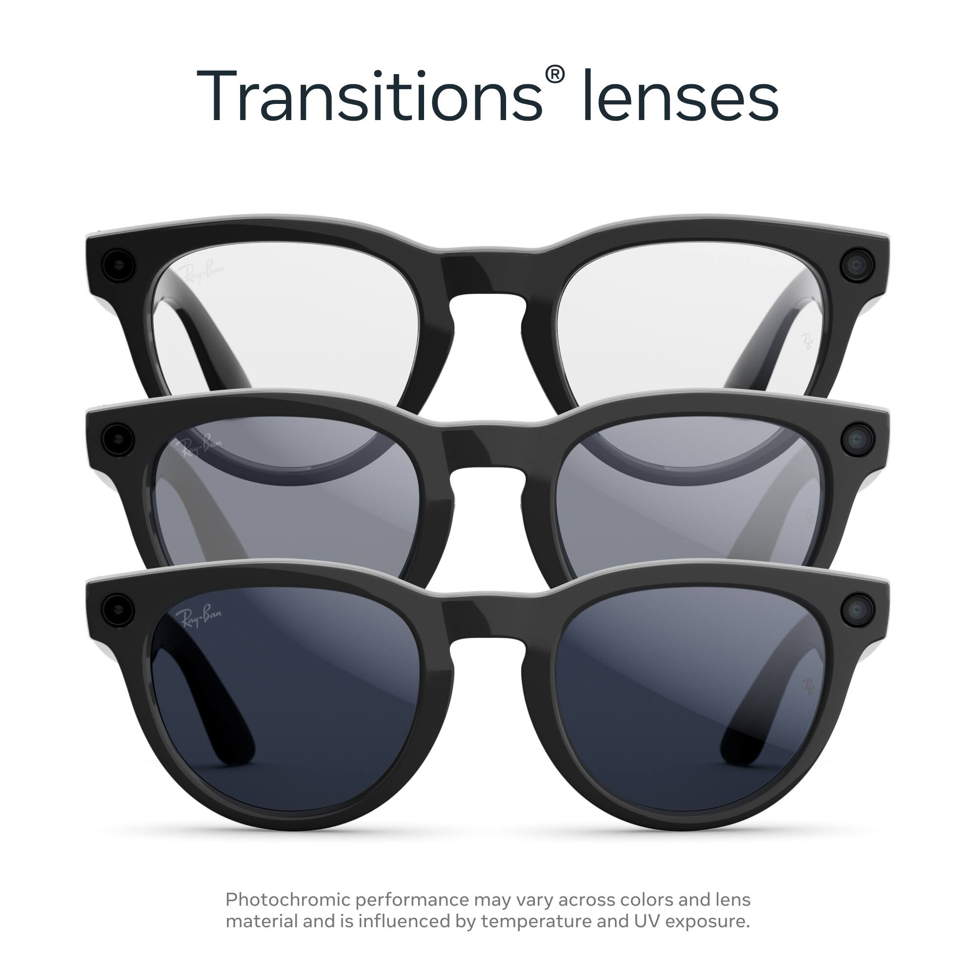Transitions® lenses

Photochromic performance may vary across colors and lens material and is influenced by temperature and UV exposure.