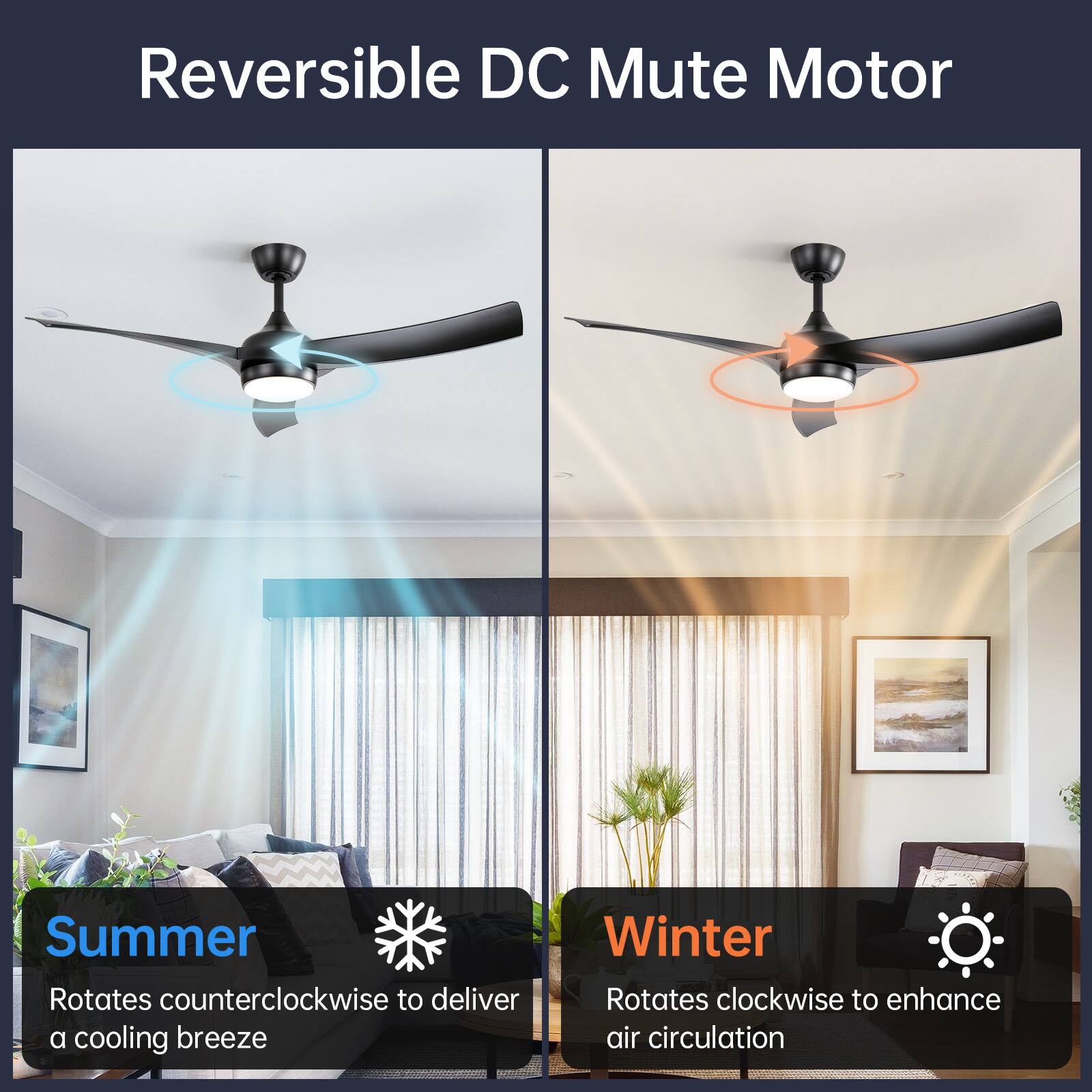 Reversible DC Mute Motor

Summer  
Rotates counterclockwise to deliver a cooling breeze

Winter  
Rotates clockwise to enhance air circulation