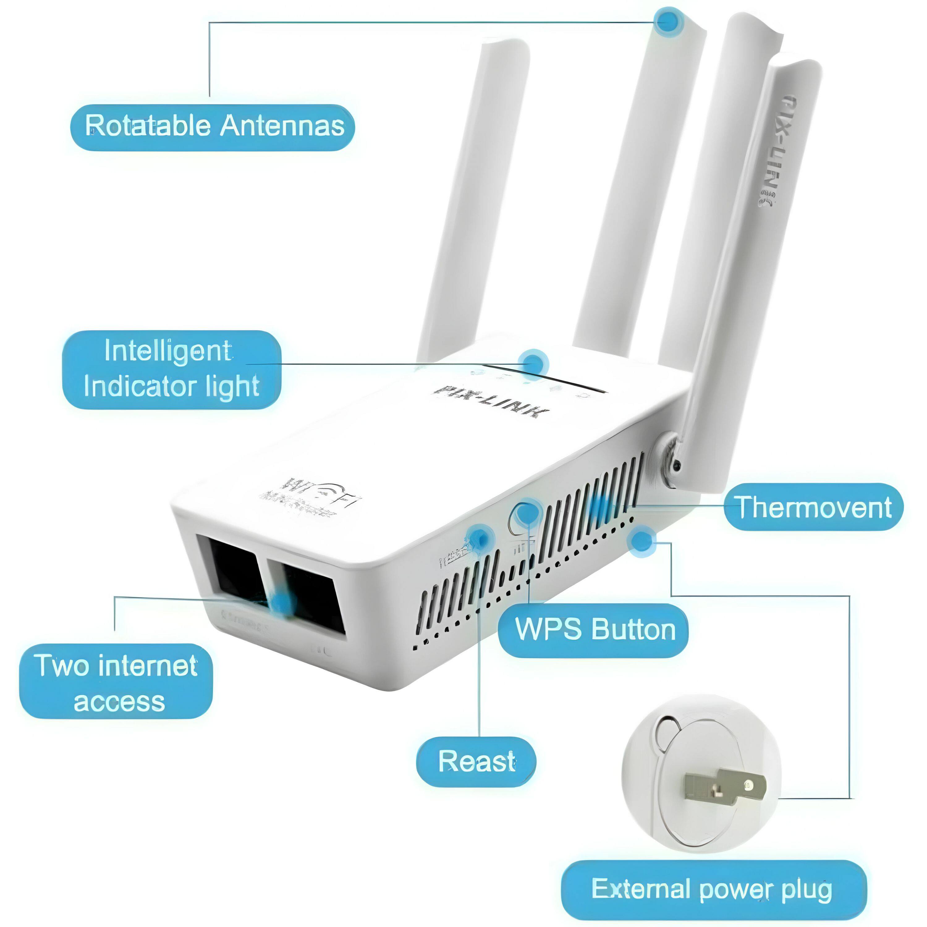 - Rotatable Antennas
- Intelligent Indicator light
- Two internet access
- WPS Button
- Rest
- Thermovent
- External power plug