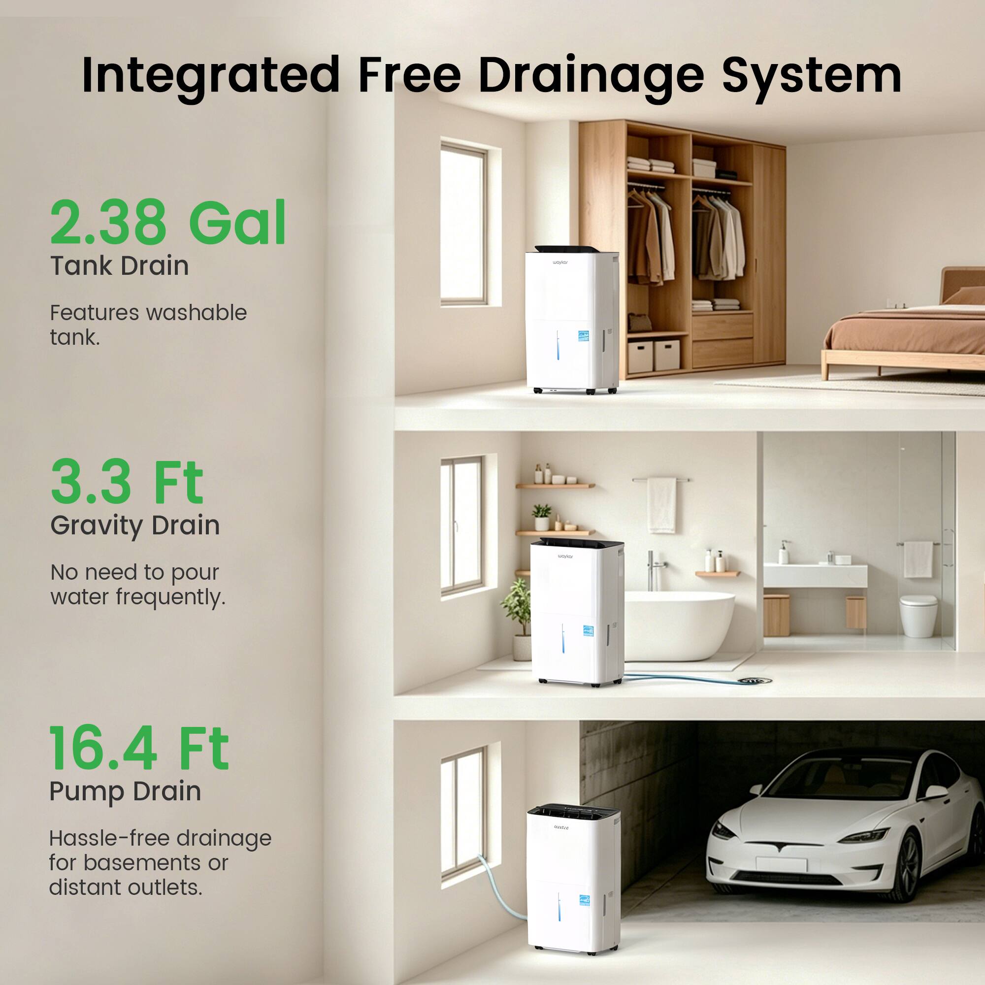 Integrated Free Drainage System

2.38 Gal Tank Drain
- Features washable tank.

3.3 Ft Gravity Drain
- No need to pour water frequently.

16.4 Ft Pump Drain
- Hassle-free drainage for basements or distant outlets.