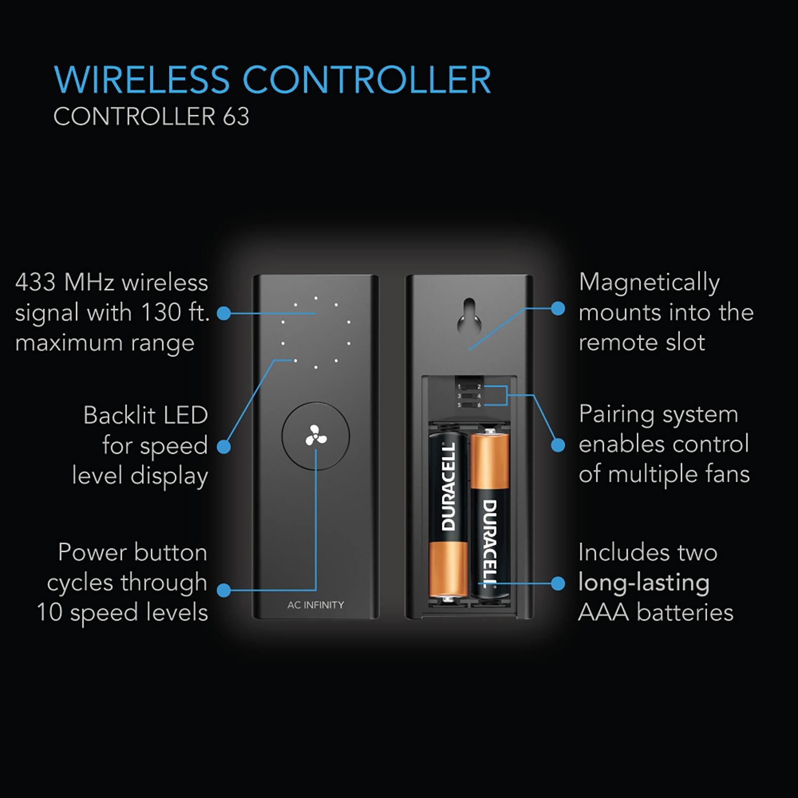 WIRELESS CONTROLLER  
CONTROLLER 63

433 MHz wireless signal with 130 ft. maximum range  
Backlit LED for speed level display  
Power button cycles through 10 speed levels  

AC INFINITY  

DURACELL  
DURACELL  

Magnetically mounts into the remote slot  
Pairing system enables control of multiple fans  
Includes two long-lasting AAA batteries